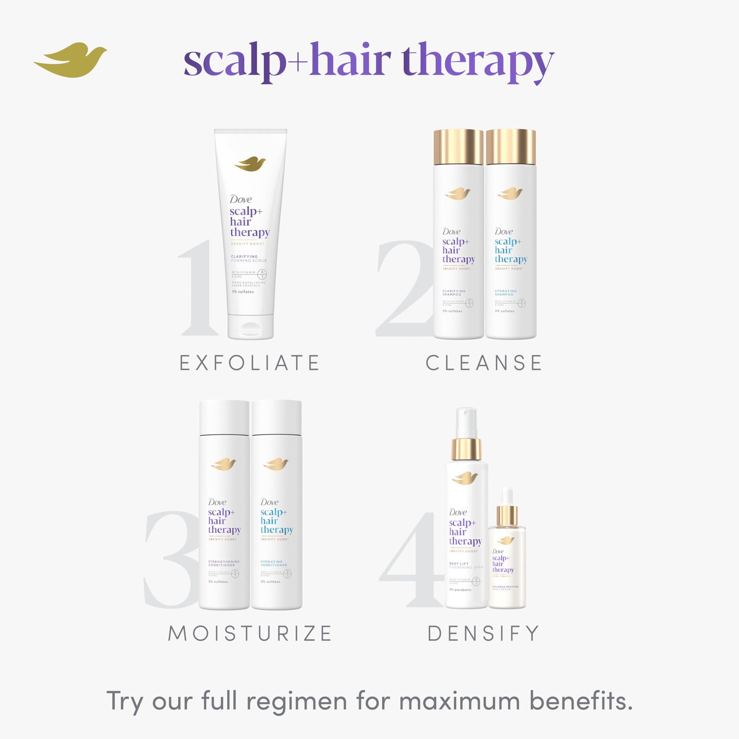 Dove Scalp + Hair Therapy Scalp Scrub and Root Lift Thickening Spray Density Boost 4-Step Routine