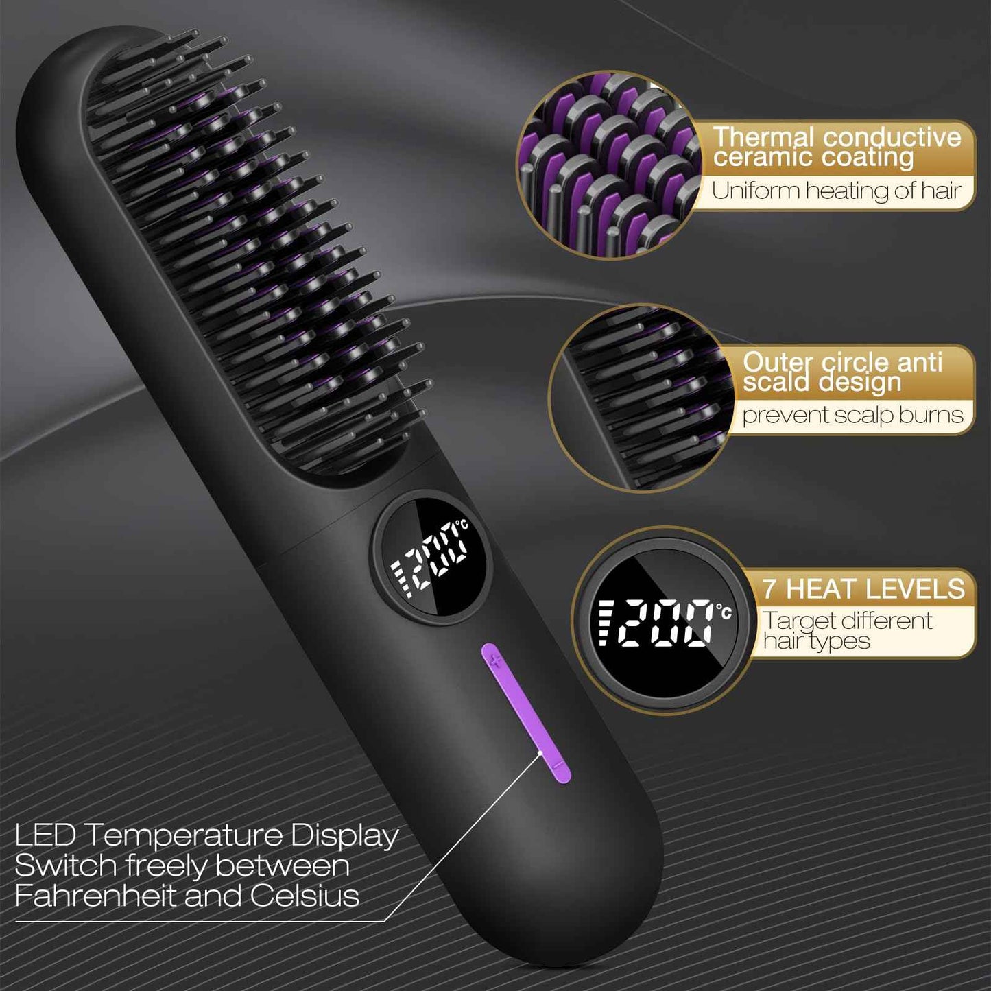 Beard Straightener for Men,Professional Electric Mens Beard Straightening，Anti-Scald Straightening Brush for Beard，Portable for Travel and Home Use, 7 Temperature Setting Comb for Home Travel