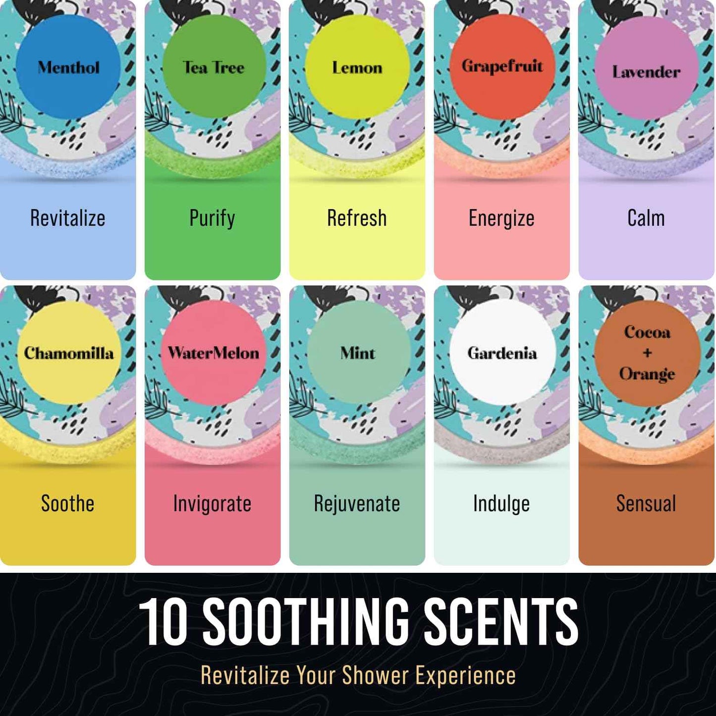 Valentines Day Gifts for Her - Shower Steamers Aromatherapy Gift Set - Valentines Gifts for Mom, Wife, Girlfriend, Grandma, Daughter - Natural Essential Oil Home Spa Self-Care - 10 Pack