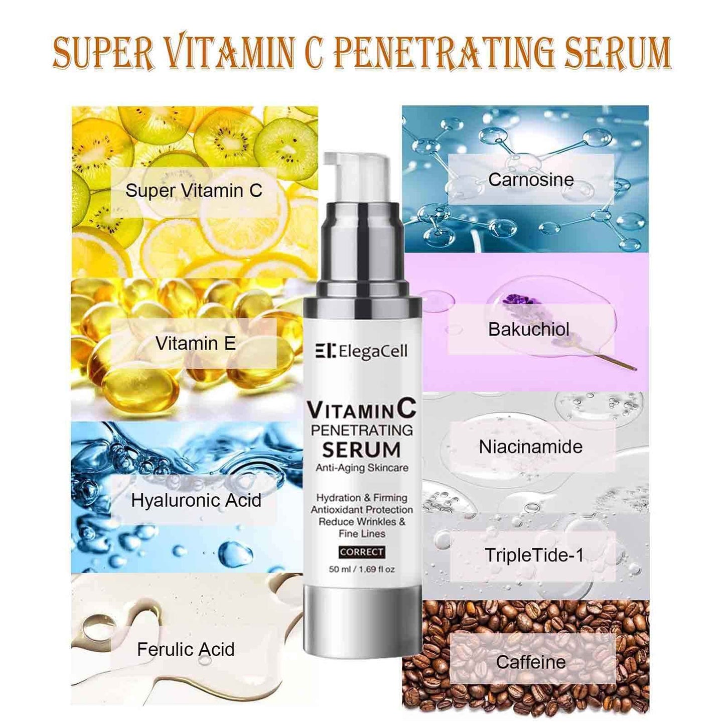 HACIRFE ElegaCell Vitamin C Serum for Women Over 70 - Advanced Anti-Aging Vitamin C Face Super Serum for Mature Skin 1.69 fl oz pack of 2