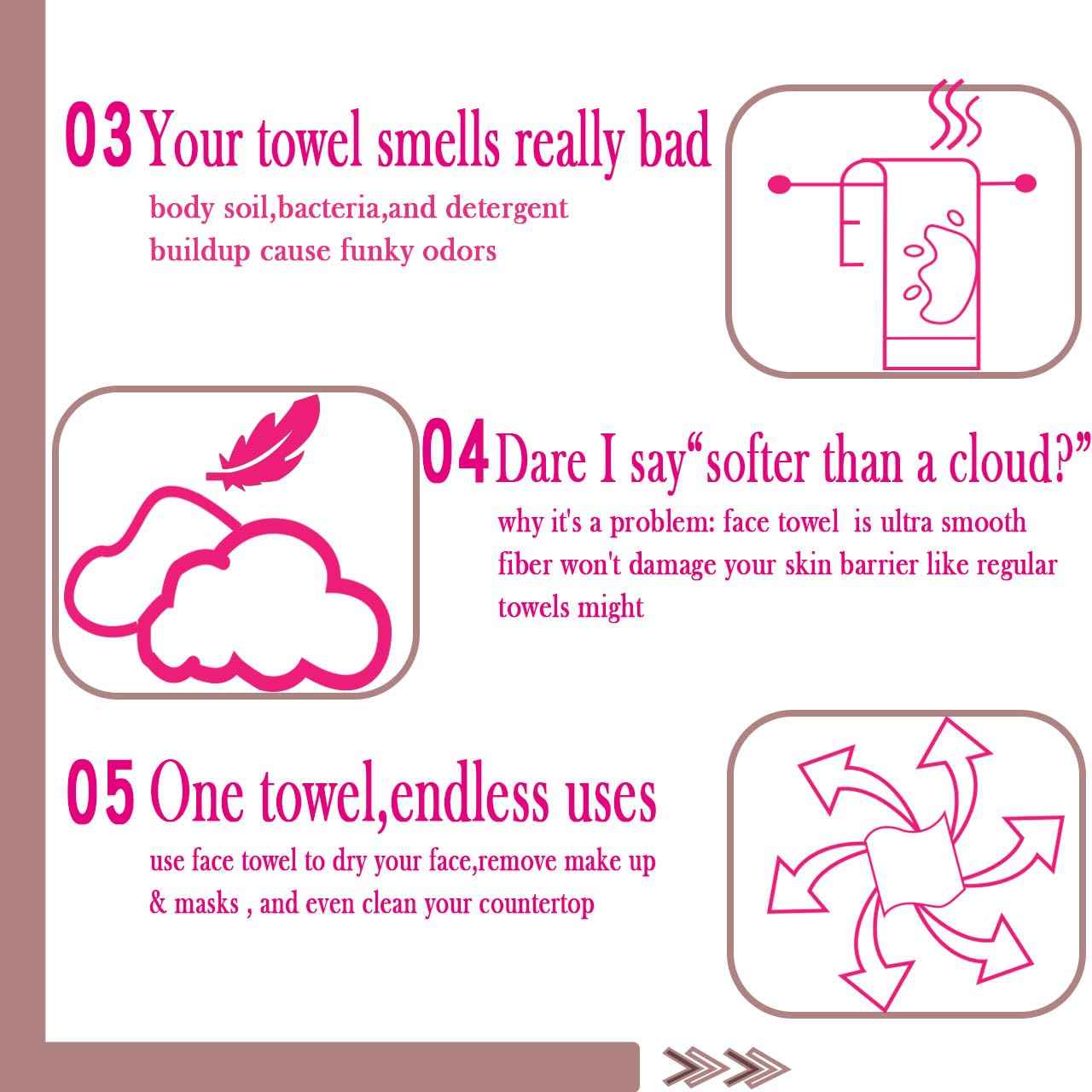 SoftLeaf Disposable Face Towels XL, Ultra Thick & Soft Makeup Remover Dry Wipes, Dry and Wet Dual-Use Daily Facial Tissues, Face Towelettes Disposable for Sensitive Skin, 9.84"×11.8", 160 Count 4 Pack