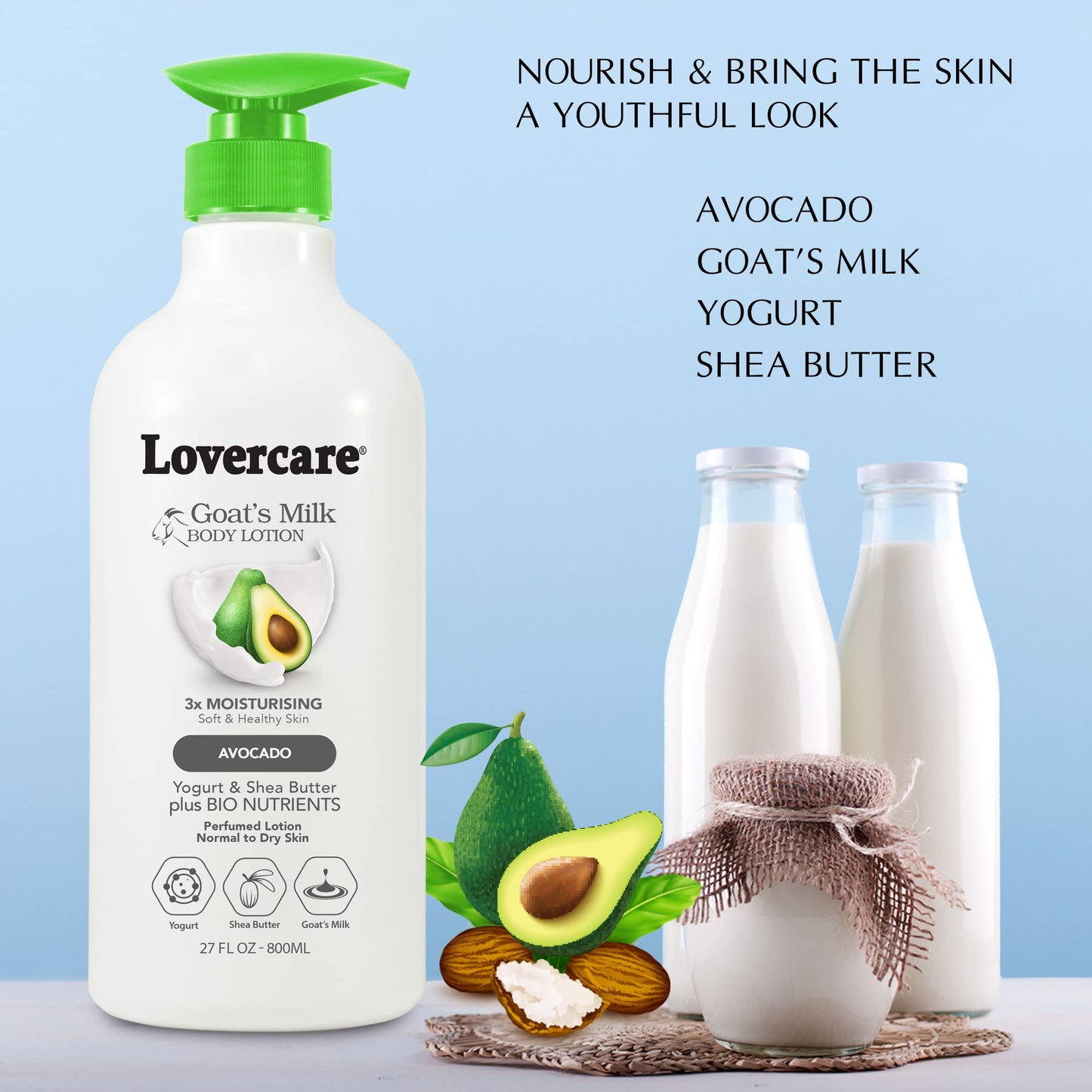 Lovercare Goat Milk Body Lotion for Dry Skin 27.05 oz Avocado (800ml) - Pack of 2…