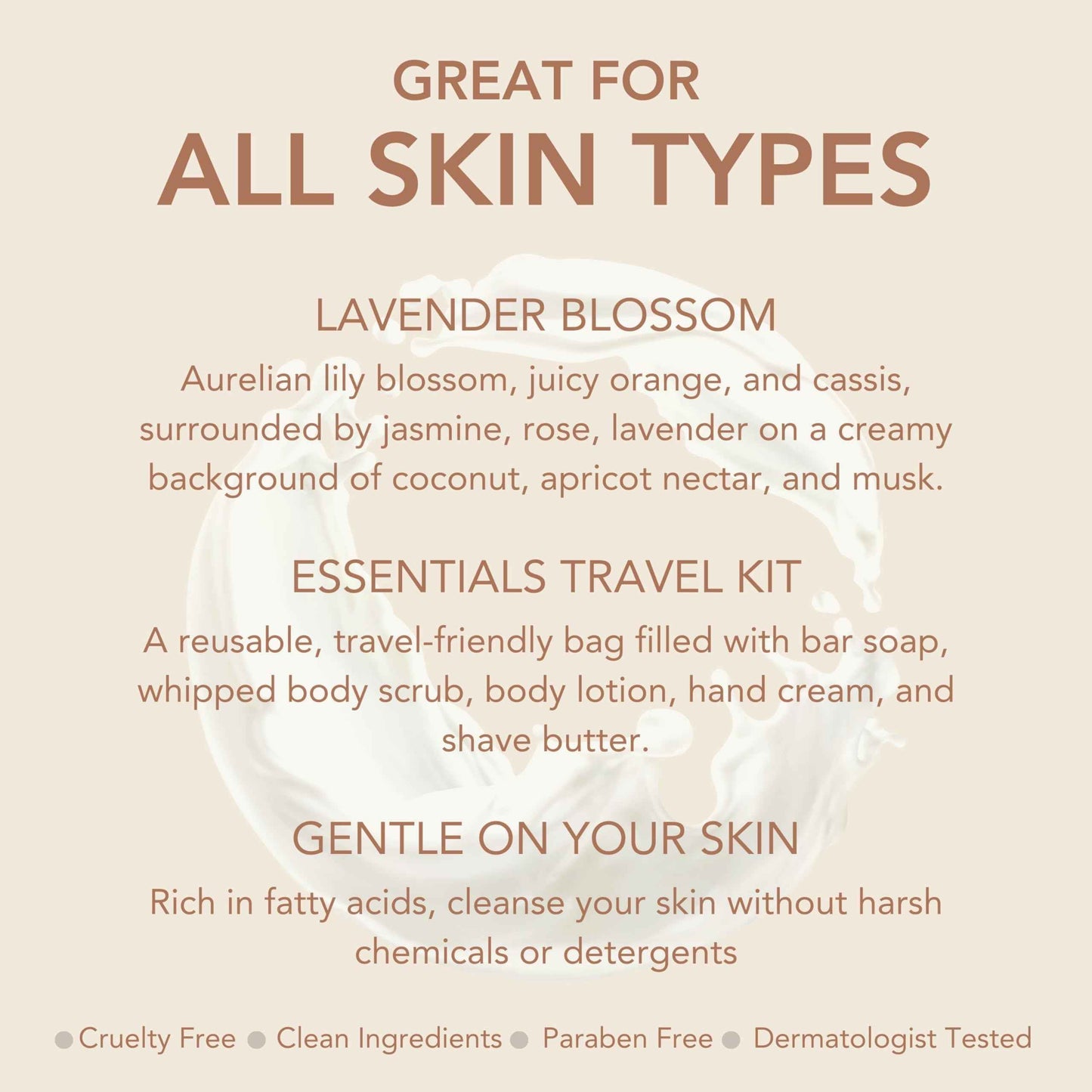 Dionis Goat Milk Skincare Lavender Blossom 6 Pc Self Care Essentials Travel Set - Bar Soap, Shave Butter, Hand Cream, Body Lotion & Whipped Sugar Body Scrub In Resealable Leak Resistant Carrying Case