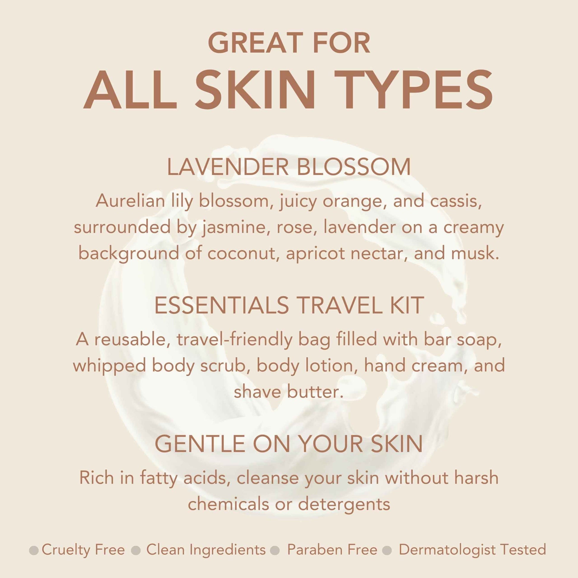 Dionis Goat Milk Skincare Lavender Blossom 6 Pc Self Care Essentials Travel Set - Bar Soap, Shave Butter, Hand Cream, Body Lotion & Whipped Sugar Body Scrub In Resealable Leak Resistant Carrying Case