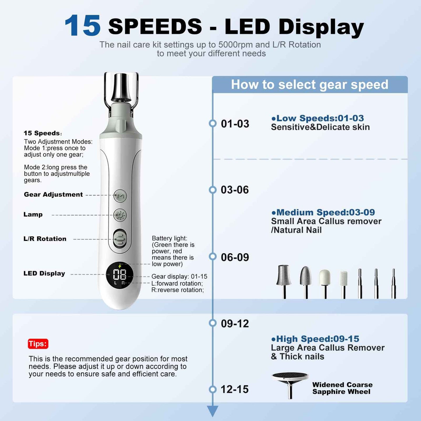 Electric Foot Callus Remover,Cordless Electric Foot File with LED Light,5000RPM-Faster Callus Remover for Feet,8-in-1 Foot Scrubber Perfect for Dead,Hard Cracked Dry Skin,Thick Toenail Ideal Gift