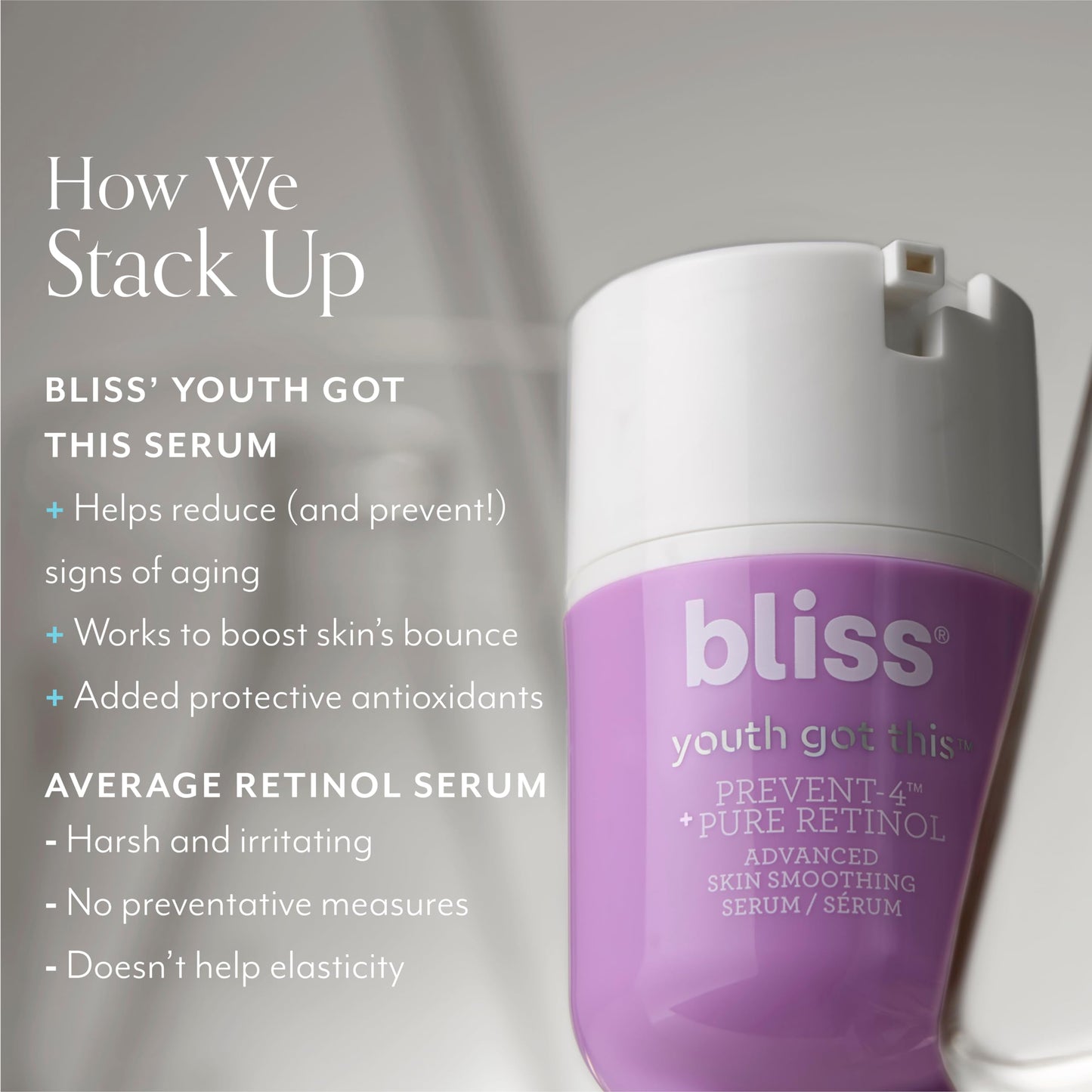 Bliss Youth Got This Retinol Serum | Advanced Anti-Aging Formula | Reduces Fine Lines & Wrinkles | Dermatologist-Tested | Clinically Proven Results | Fragrance-Free & Vegan | 0.67 Fl Oz |