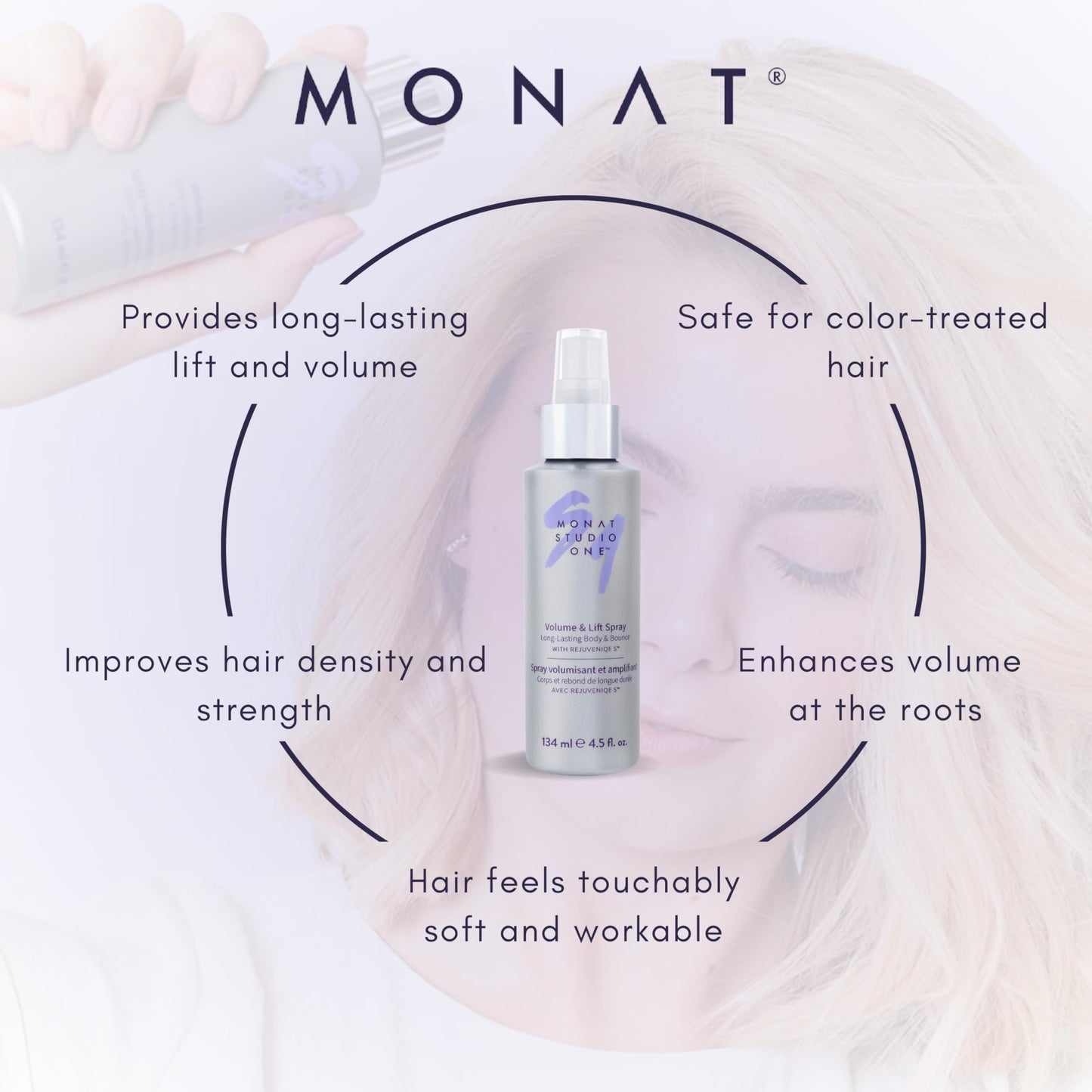 MONAT Studio One Volume and Lift Spray – Root Boosting Hair Product – Volumizing &Plumping Hair Spray – Hair Volume & Hold Spray – Styling Spray for Professional Salon Style Hair – Easy Spray Bottle