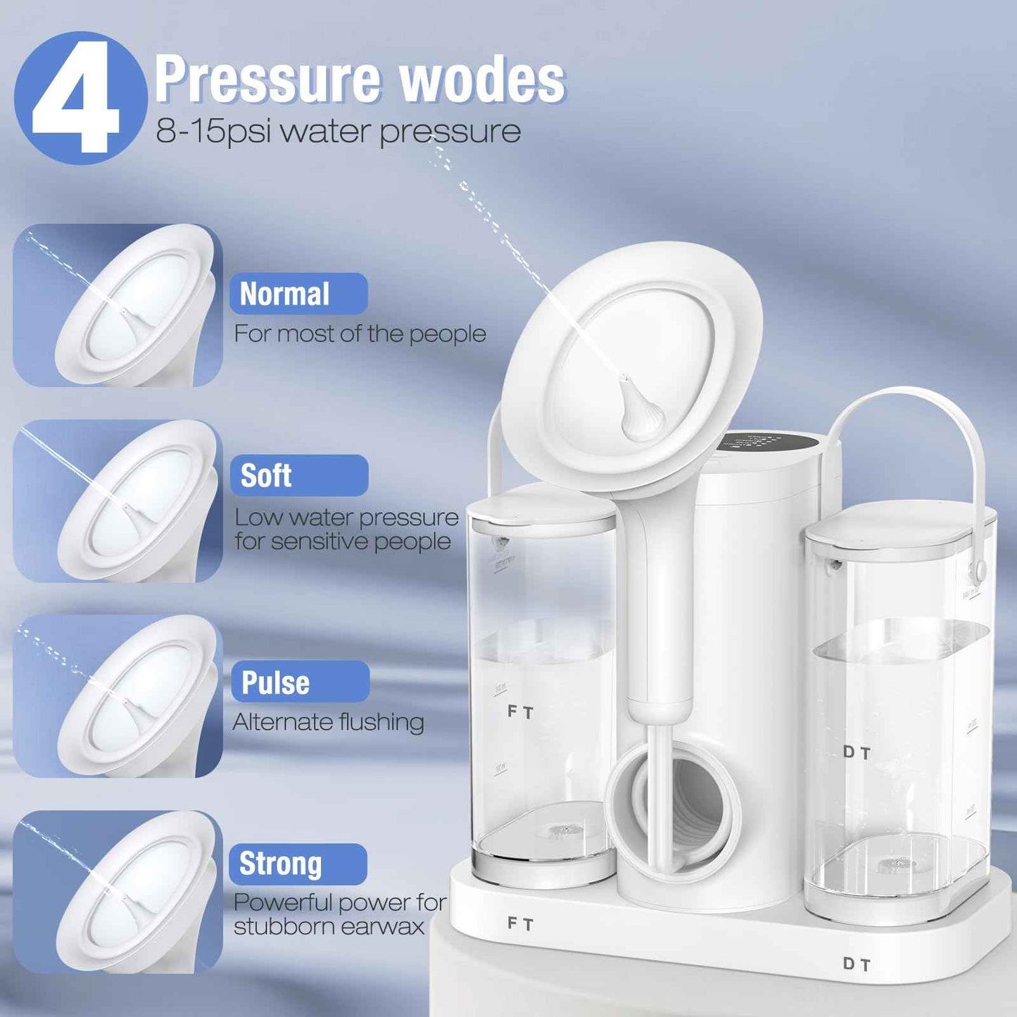 Ear Wax Removal, Professional Electric Ear Cleaner with IPX7,Effective Ear Irrigation for Adults, Safe Ear Cleaning Tool for Family