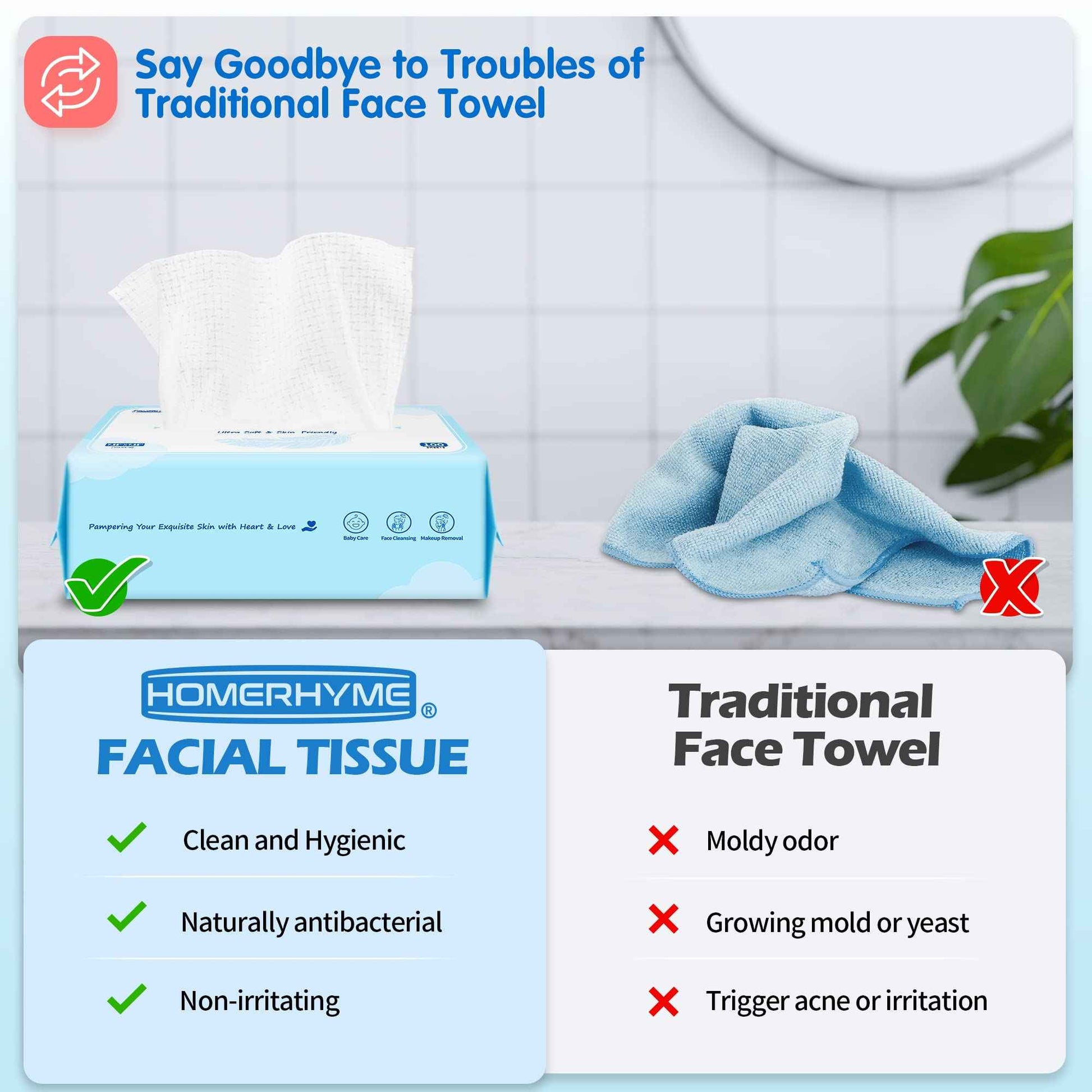 HOMERHYME Facial Towel, 600 Count Face Wipes Makeup Remover Cloth, Bulk Disposable Biodegradable Ultra-Soft & Lint-Free, Unscented All-purpose Washcloth for Travel, Skincare & Personal Cleansing