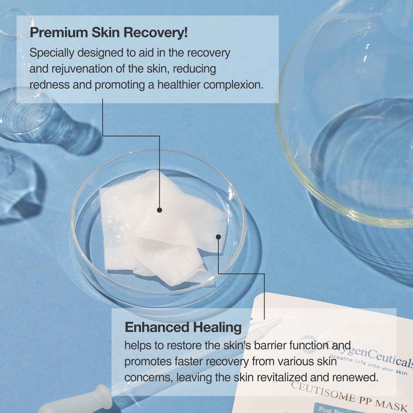 OxygenCeuticals Ceutisome PP Mask – Recovery & Soothing Sheet Mask with Acetyl Hexapeptide-8, Ceramide NP, DNA & Centella Extract, Post-Treatment Hydration & Barrier Repair (6 Sheets/1 Box)