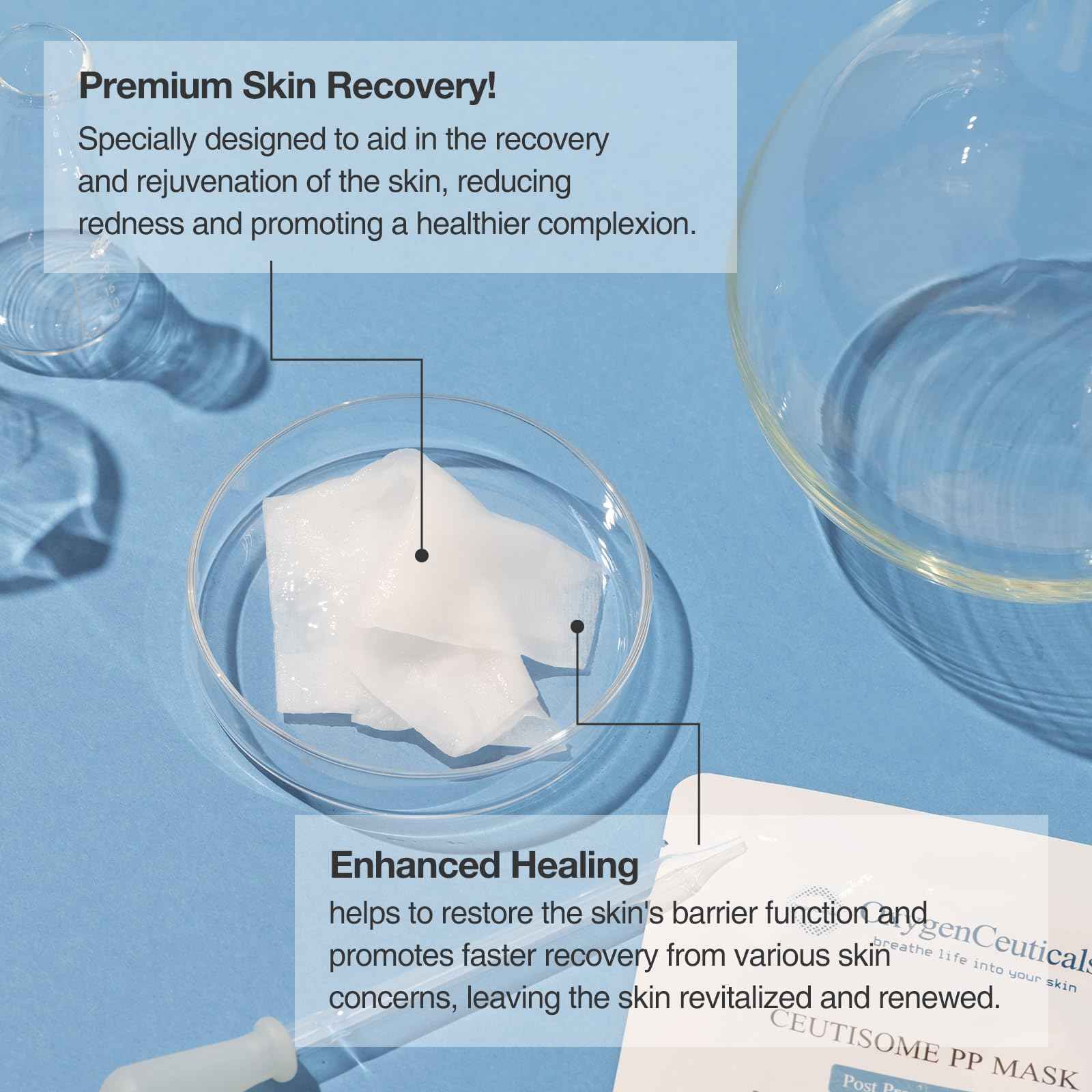 OxygenCeuticals Ceutisome PP Mask – Recovery & Soothing Sheet Mask with Acetyl Hexapeptide-8, Ceramide NP, DNA & Centella Extract, Post-Treatment Hydration & Barrier Repair (6 Sheets/1 Box)