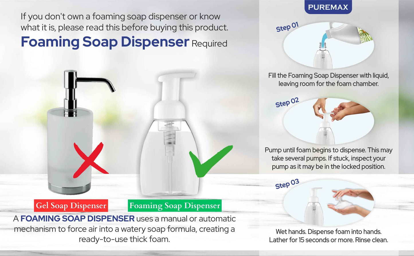 Puremax Foaming Hand Soap Refills | Lemon Basil | All-Natural | Gentle, Moisturizing | Made in USA | 128 Fl Oz (1 Gallon)