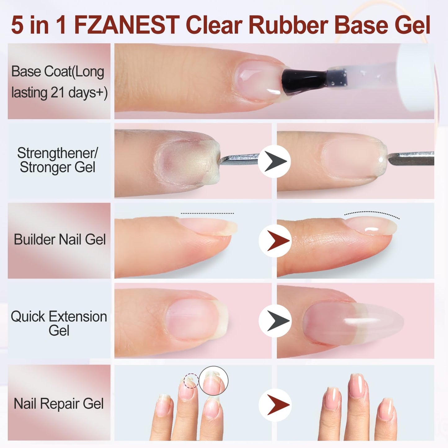 FZANEST Rubber Base Gel Polish Set 15ml*2pcs,5 IN 1 Builder Gel For Nails in a Bottle Kit,Nail Strengthener Gel, Extension Soak Off UV Gel Nail Polish