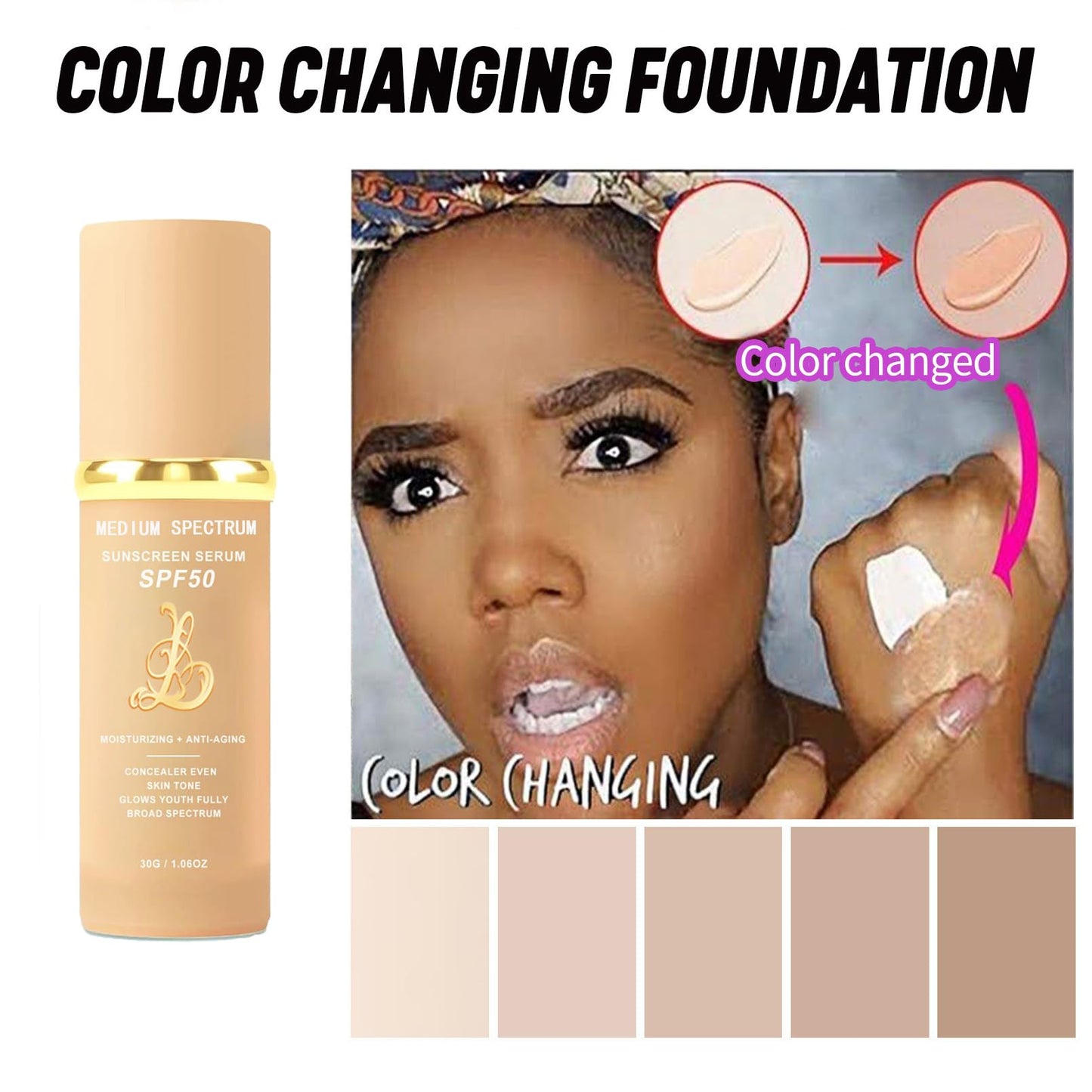 Biology 4-in-1 Foundation Hydrating Medium Spectrum Full Coverage Lotion Foundation, Protecting from Sun with SPF 50+, 4 1 Concealer Waterproof Longwear (Medium, Spectrum)