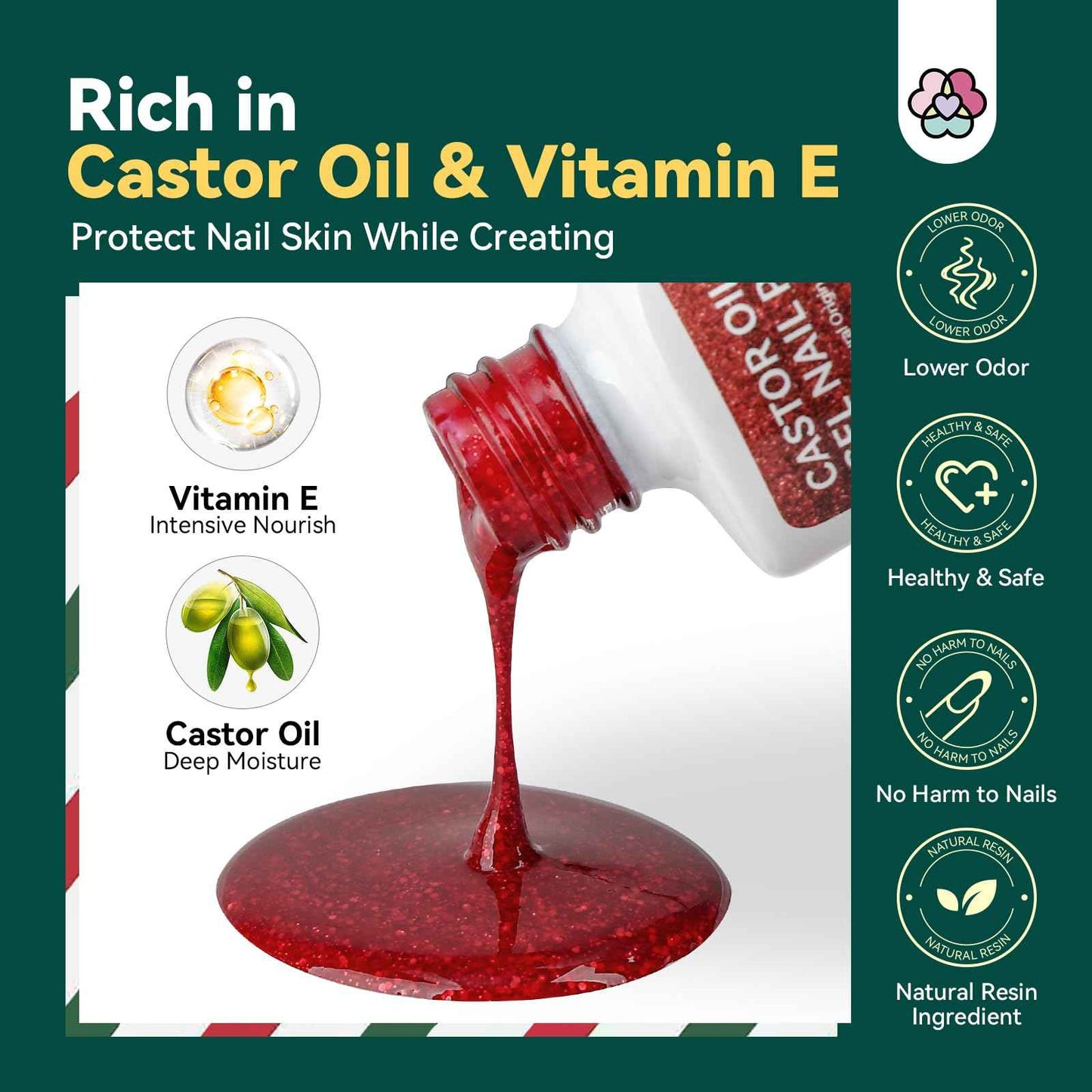 SAVILAND Christmas Gel Nail Polish Kit - 6 Colors Gel Nail Polish Kit with U V light Christmas Limited Series 2.12oz. Clear Builder Nail Gels UPF 200+ U V Protection Gloves Nail Tech Gifts