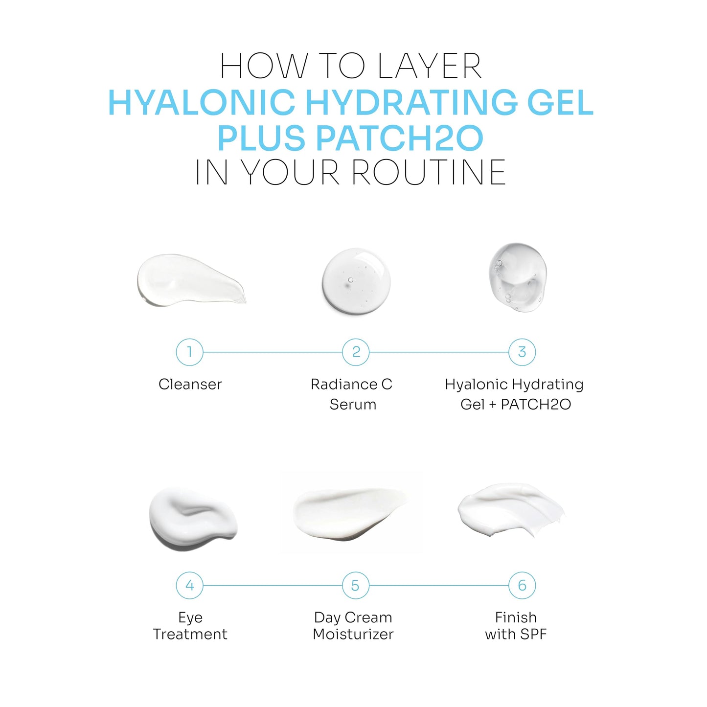 Oxygen Botanicals Hyaluronic Hydrating Gel plus PATCH2O -Moisturizing gel for all skin types, light and refreshing formula, daily protection-75ml