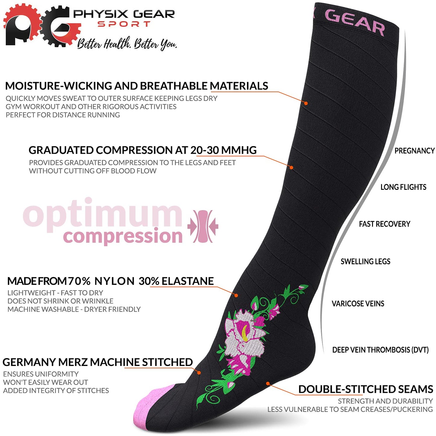 Physix Gear Compression Socks 20-30 mmHg - Men & Women - Running, Nurses, Shin Splints, Flight, Travel (BLACK / PINK FLOWER-L/XL)