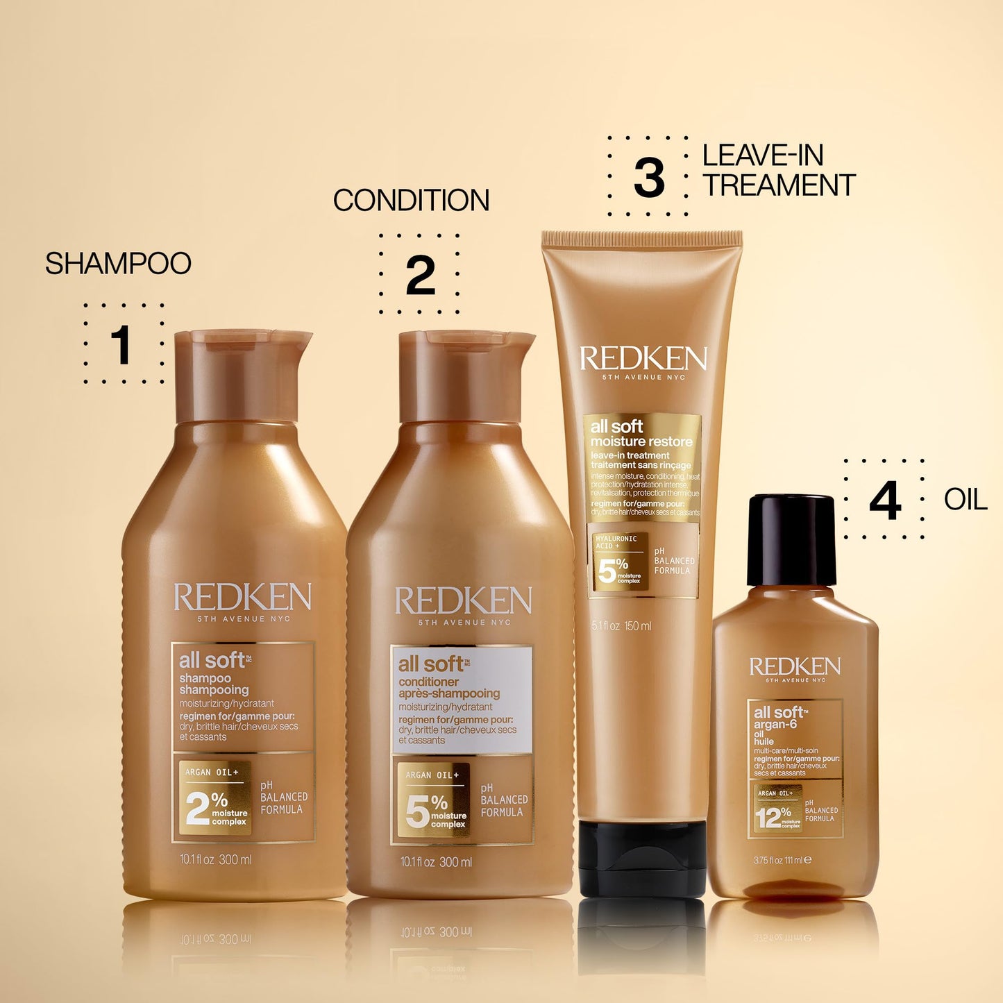 Redken All Soft Argan Oil Shampoo | For Dry / Brittle Hair | Provides Intense Softness and Shine | Travel Size | 1.7 Fl Oz