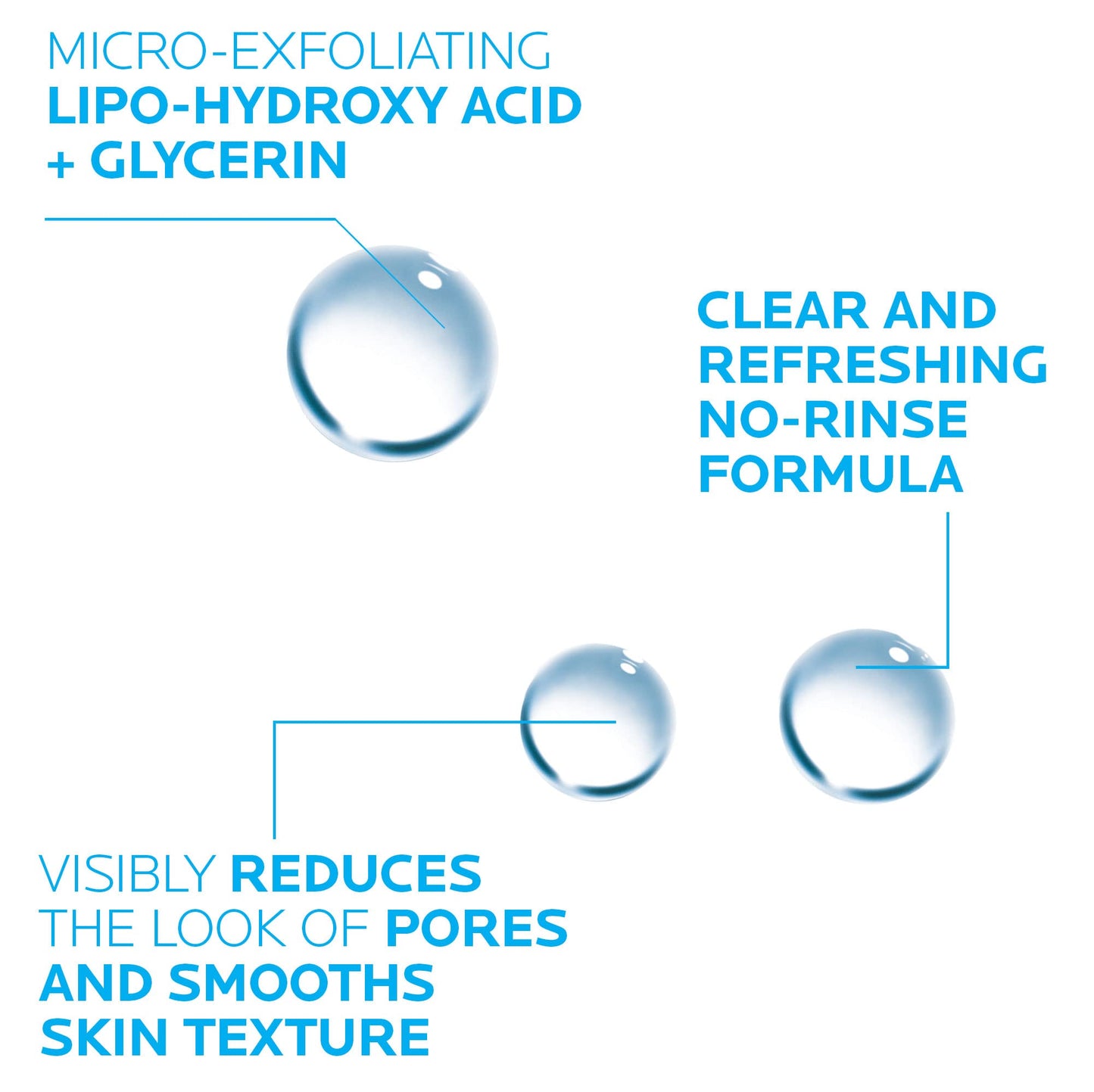 La Roche-Posay Effaclar Astringent Face Toner for Oily Skin, with Exfoliating LHAs to Minimize Appearance of Pores and Smooth Skin Texture, No Color(Packaging may vary)