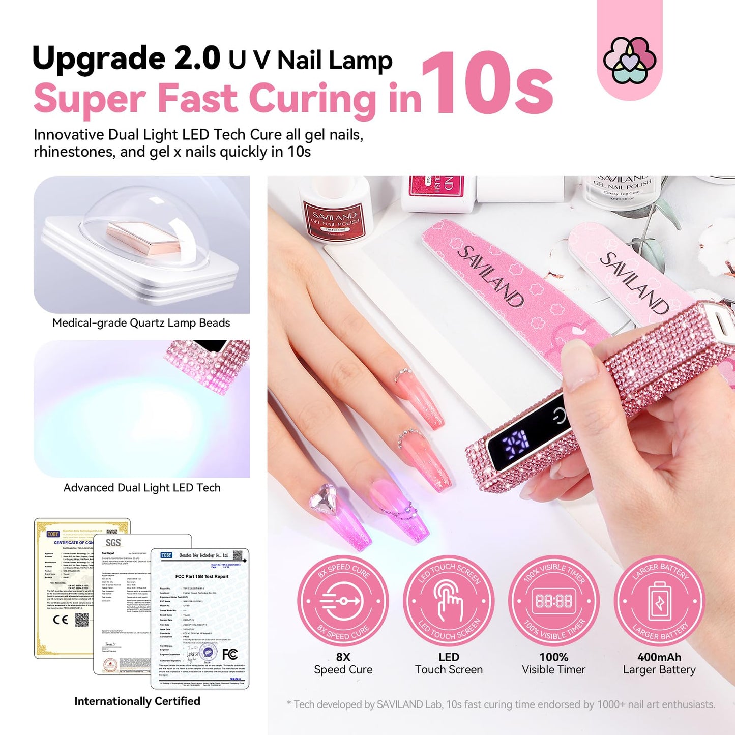 SAVILAND Glitter U V Light for Gel Nails: 2024 12W LCD Screen Handheld U V Nail Lamp 8X-Faster Cure LED Lamp Visible Timer Touch Screen Gel Nails Lamp Cordless Nail Dryer for Home Salon Use