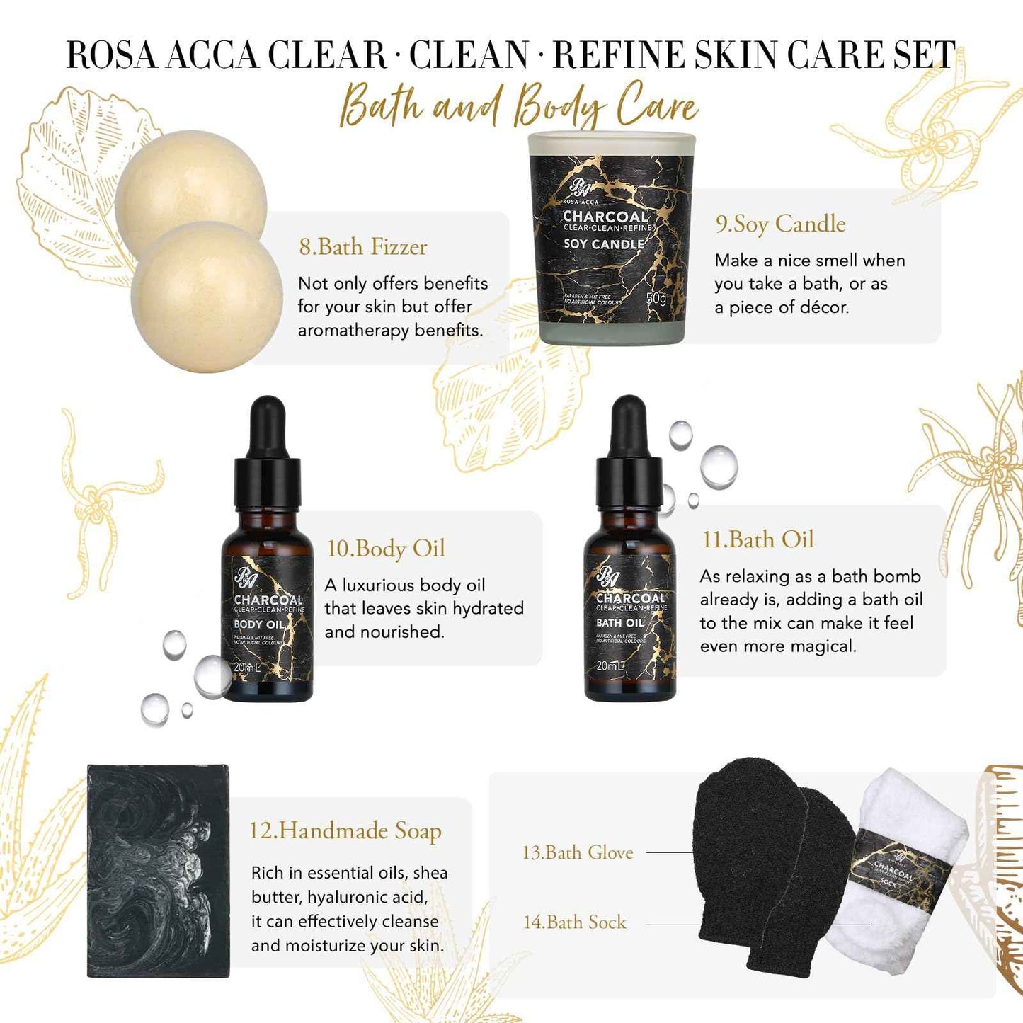 Skin Care Set, 28pcs Body & Facial Kit Gifts for Women & Men includes Face Cream, Bath Oil, Scented Candle, Hyaluronic Acid Face Serum, Facial Skin Care Set, Bath & Body Set, Birthday, Christmas