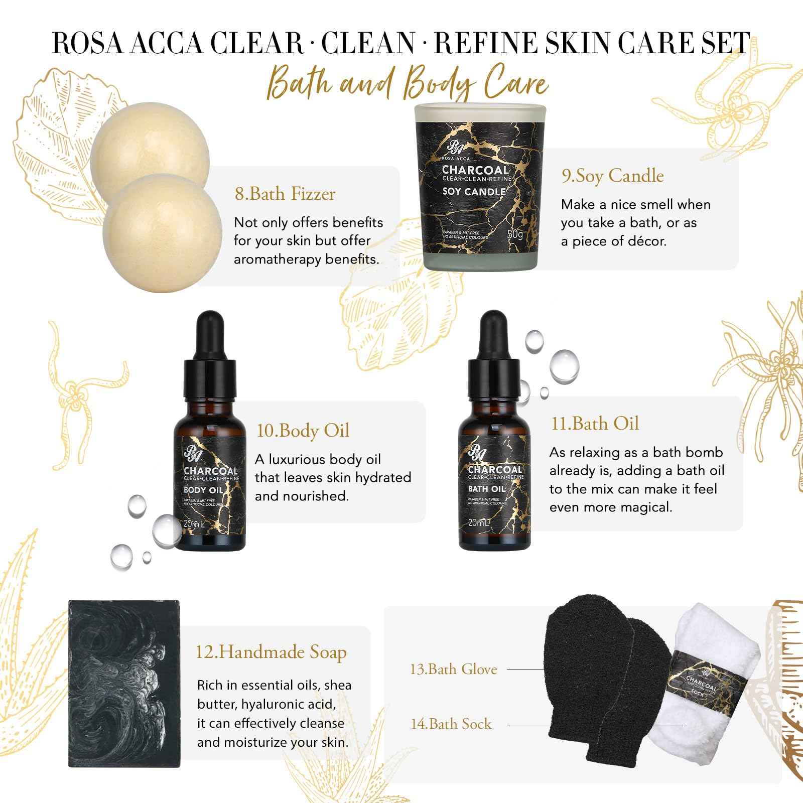 Skin Care Set, 28pcs Body & Facial Kit Gifts for Women & Men includes Face Cream, Bath Oil, Scented Candle, Hyaluronic Acid Face Serum, Facial Skin Care Set, Bath & Body Set, Birthday, Christmas