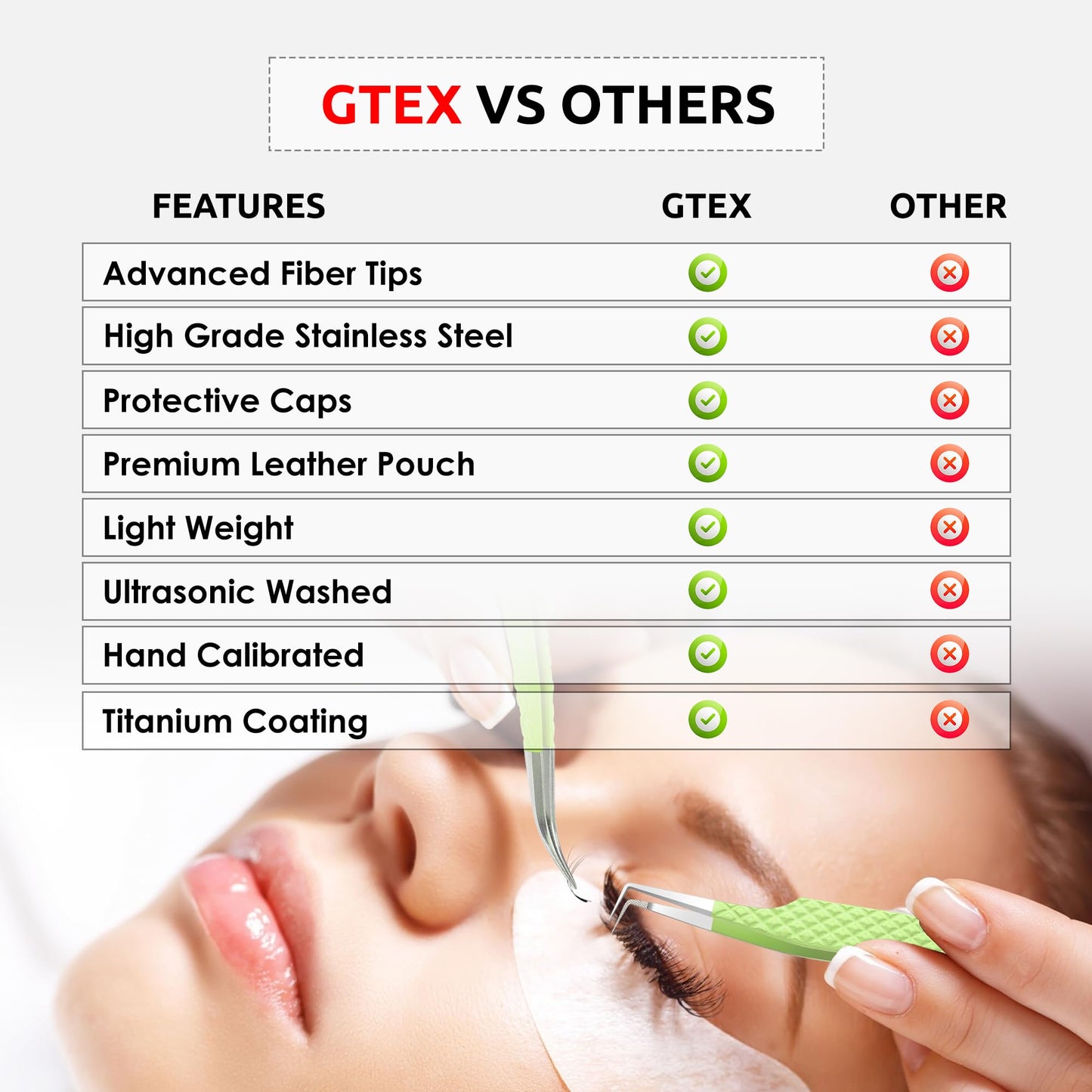 GTEX Fiber Tip Lash Tweezers For Eyelash Extension Tweezers Set of 5, Professional Eyelash Tweezers For Lash Extensions - 90 45 Degree Curved Volume Lash Tweezer Green