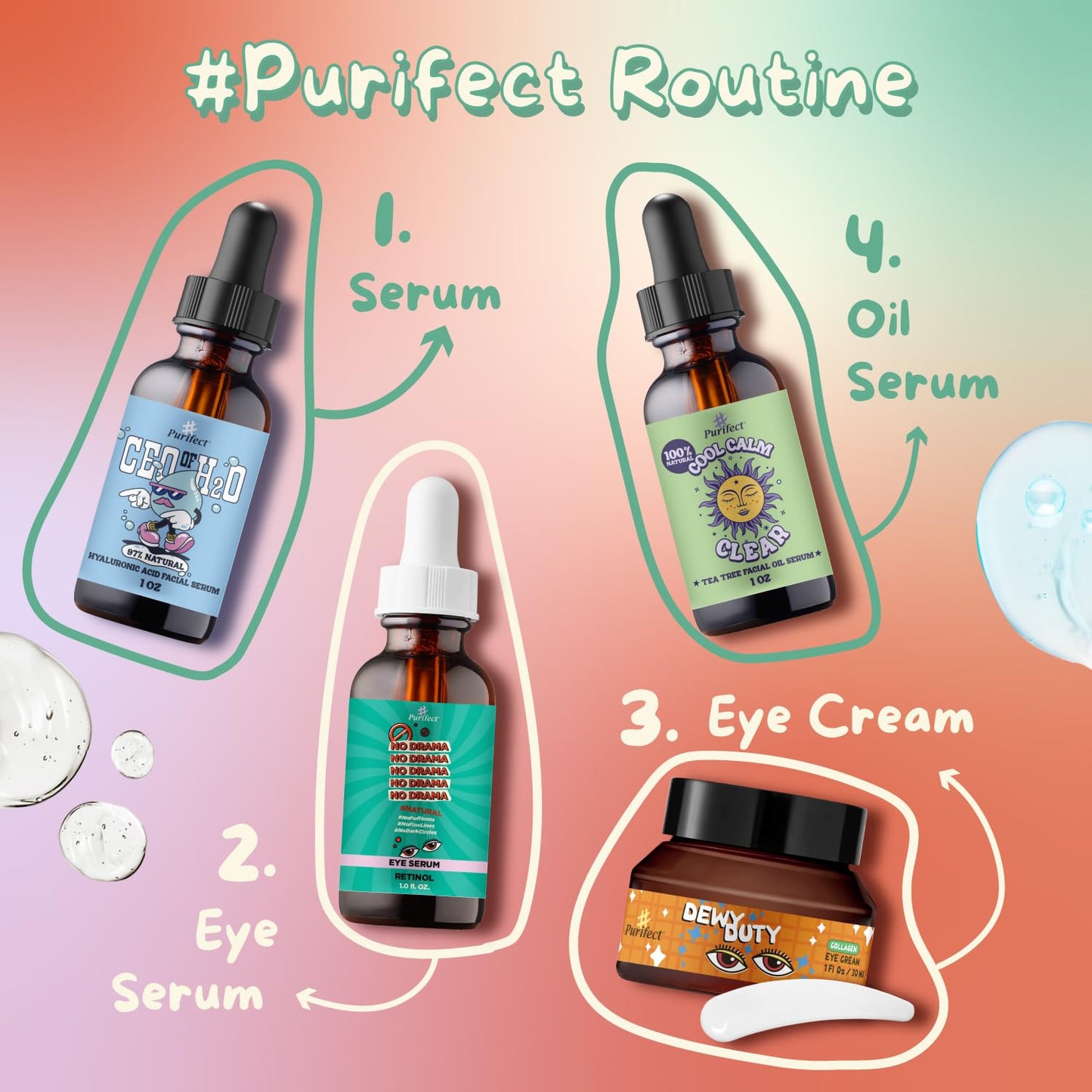 Natural Facial Serum - Anti Aging Moisturize Sensitive Skin - 30ml 1 fl oz - Tee Tree Vitamin C Shea Butter Hyaluronic Acid Multivitamin #Purifect (Retinol Eye Serum)