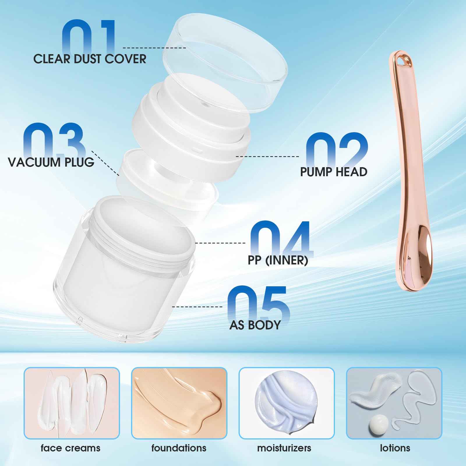 2 Pack Airless Pump Jars, 1/1.7oz Cream & Moisturizer Containers with Airless Pump Dispenser, Travel Size for Toiletries & Foundation