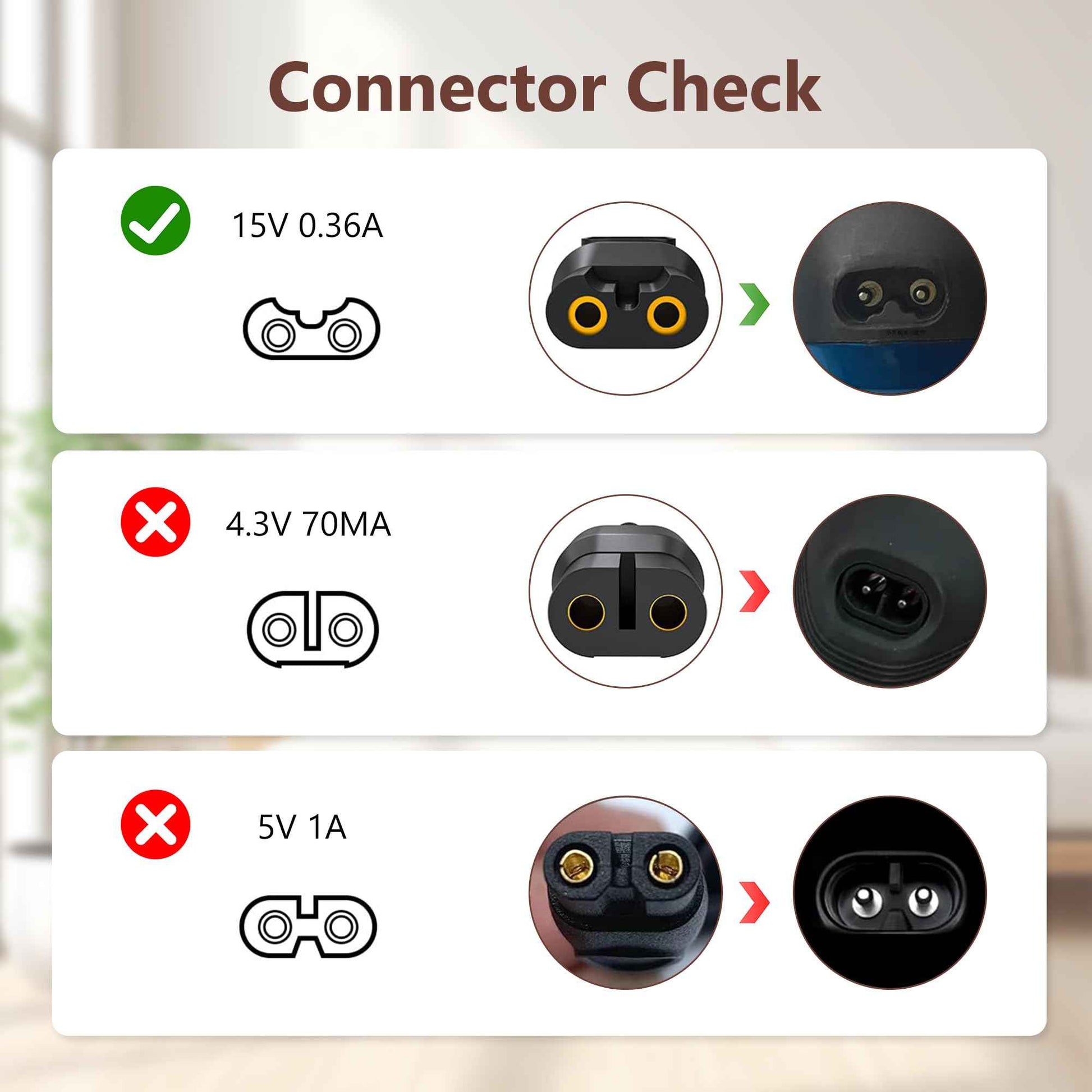 15V Replacement Power Cord for Philips Norelco Shavers & Beard Trimmers - Compatible with HQ8505, 7000, 5000, 3000, 9000 Series, MG5750, MG7750, S1560, OneBlade & More - 3.9FT Charging Adapter