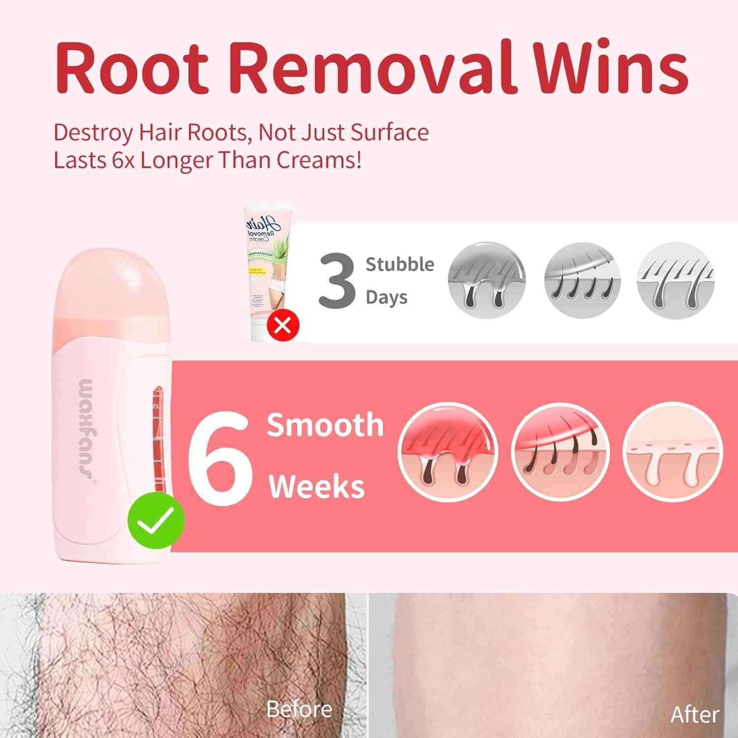 Wax Roller Kit- Easy Use Roll on Wax Kit with 4-6 Weeks Smooth Skin,Hair Remover for Larger Areas of the Body, Beginner-Friendly,with 50 Pcs Strips and 2 wax roller (Honey-2)