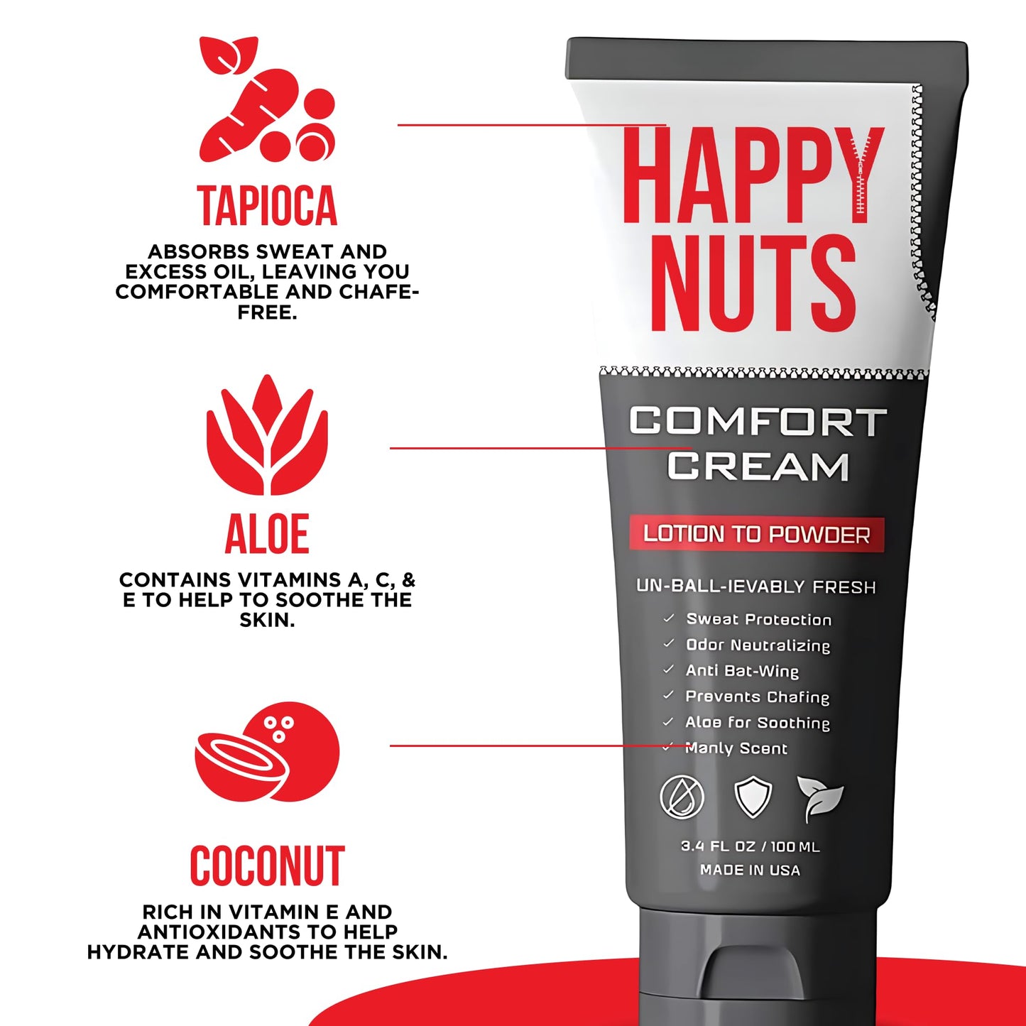 HAPPY NUTS Comfort Cream Deodorant For Men: Anti-Chafing Sweat Defense, Odor Control, Aluminum-Free Mens Deodorant & Hygiene Products for Men's Private Parts 3.4 oz. (3.4 Fl Oz (Pack of 1), Unscented)