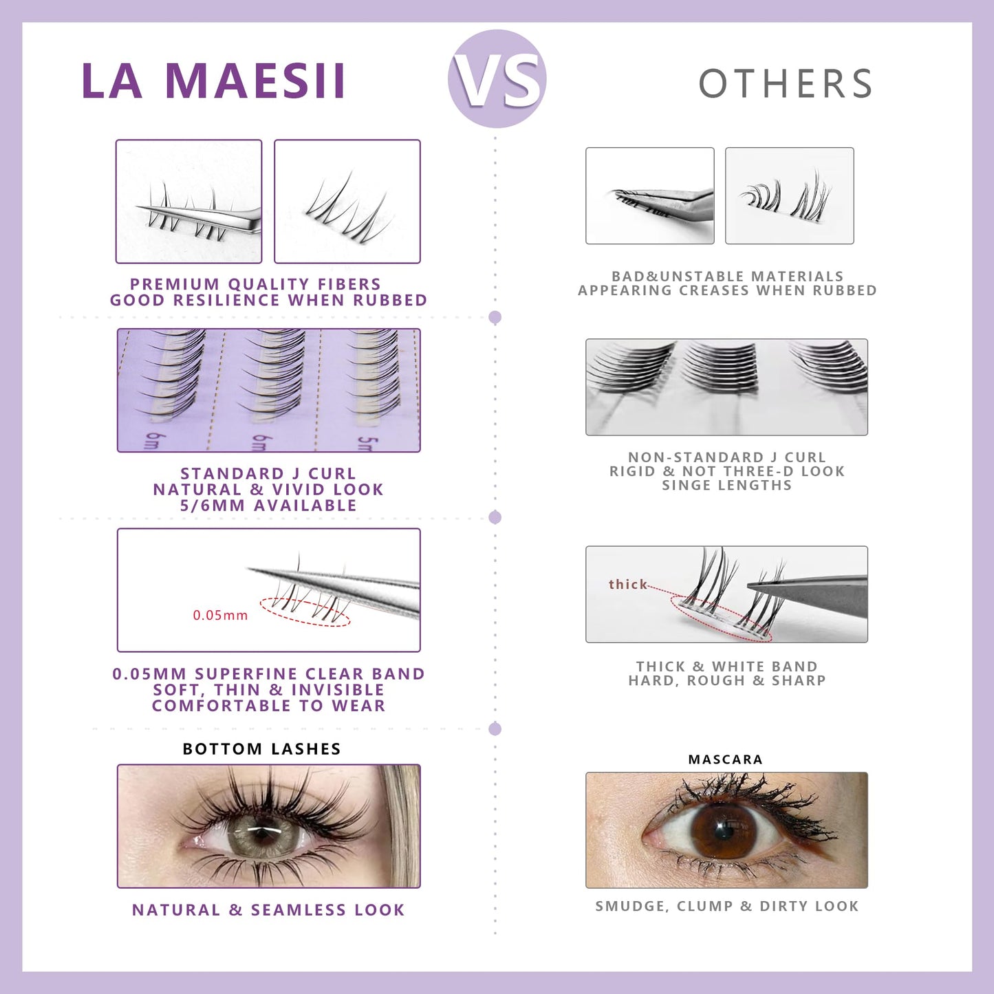 LA MAESII Bottom Lash Clusters, DIY Eyelash Extensions Lower Lashes, Clear Band Bottom Lash Extensions for Bottom Lashes Individual 96pcs Natural Look Soft - 5mm/6mm (Bottom10)