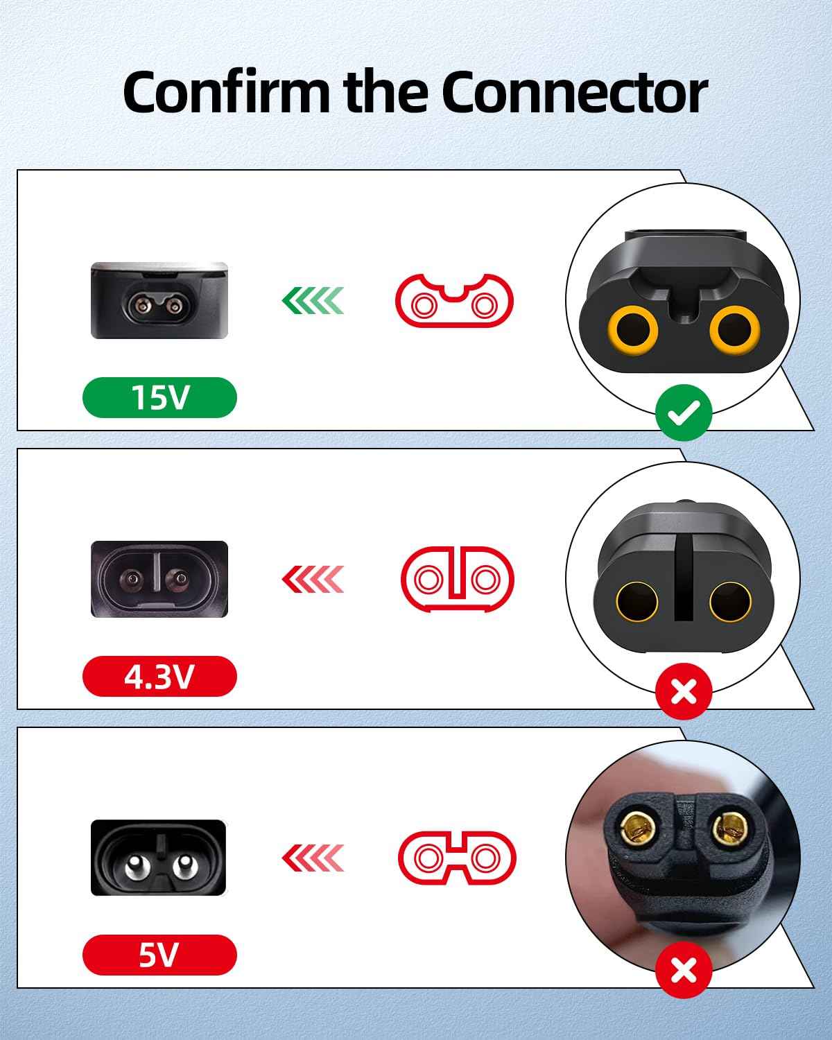 15V 6Ft Charger Cord Fit for Philips Norelco HQ8505 - (Older Model) Series 6000 7000 9000, BG7030 BG7040 BG5025 S9987, Multigroom MG5750 MG7750 MG7790, Fit for Phillips Shaver Electric Razor Trimmer