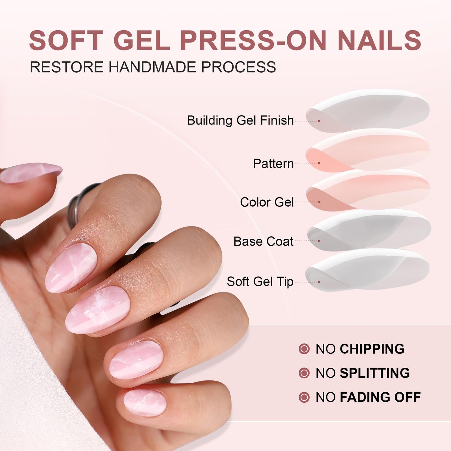 WAFOLOZE Gel Press On Nails Short- Almond Press On Nails, Short Fake Nails with Marble Designs, Artificial Nails 16 Sizes - 32Pcs Reusable Soft Gel False Nails Tips Kit，Glue On Nails Short