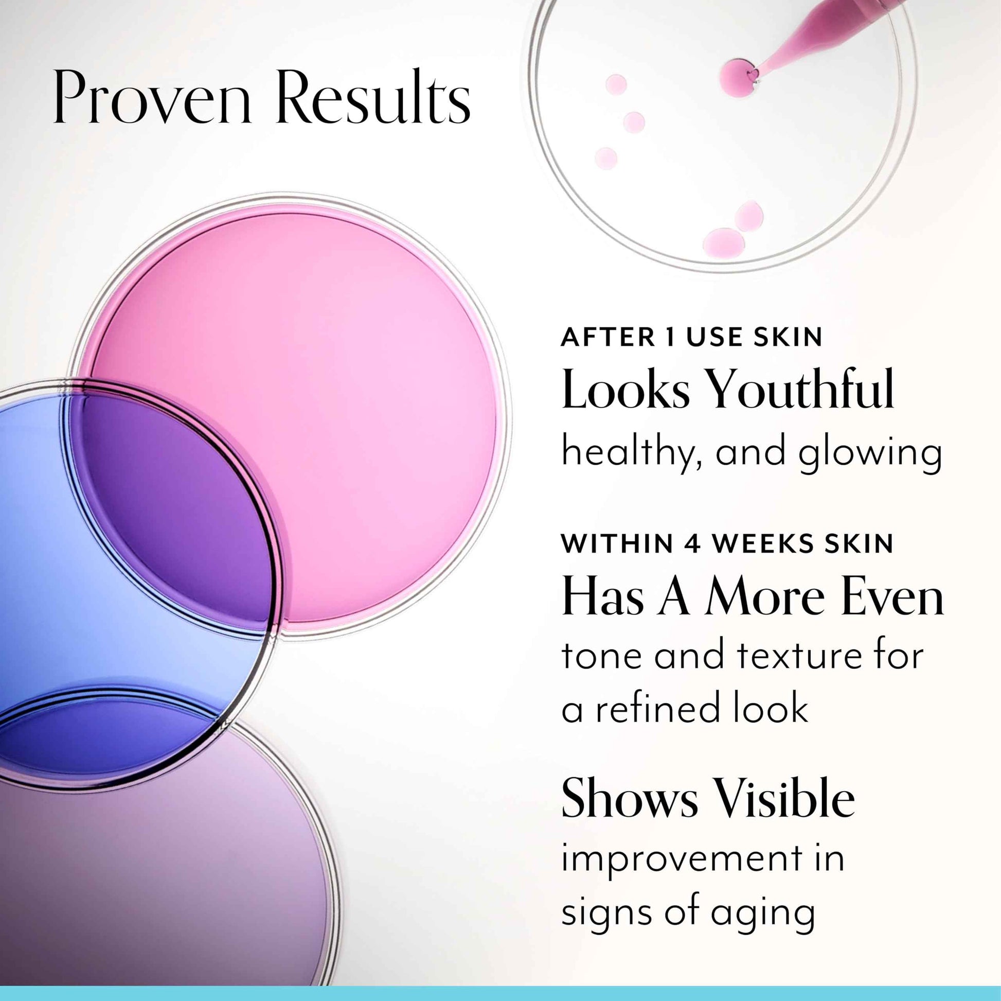 Bliss Resurfacing Nightime Duo: Bliss That's Incredi-Peel Glycolic Resurfacing Pads & Youth Got This™ Prevent-4™ + Pure Retinol Deep Hydration Moisturizer