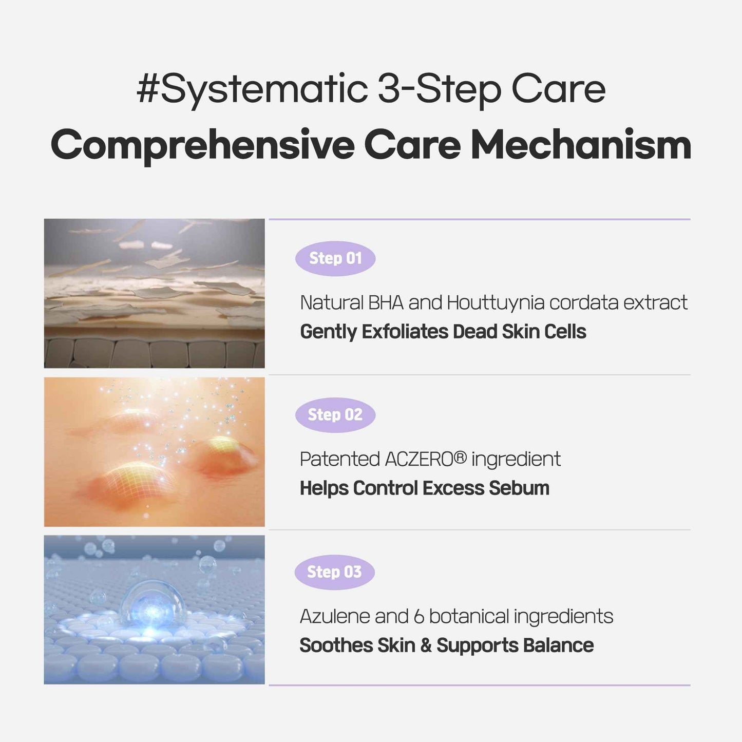 SLLIGHT Azulene Spot Control Quota Facial Pad (14 Pads, 1 Box) | Calming & Soothing Facial Pads for Sensitive Skin | Reduces Redness & Blemishes | Korean Skincare