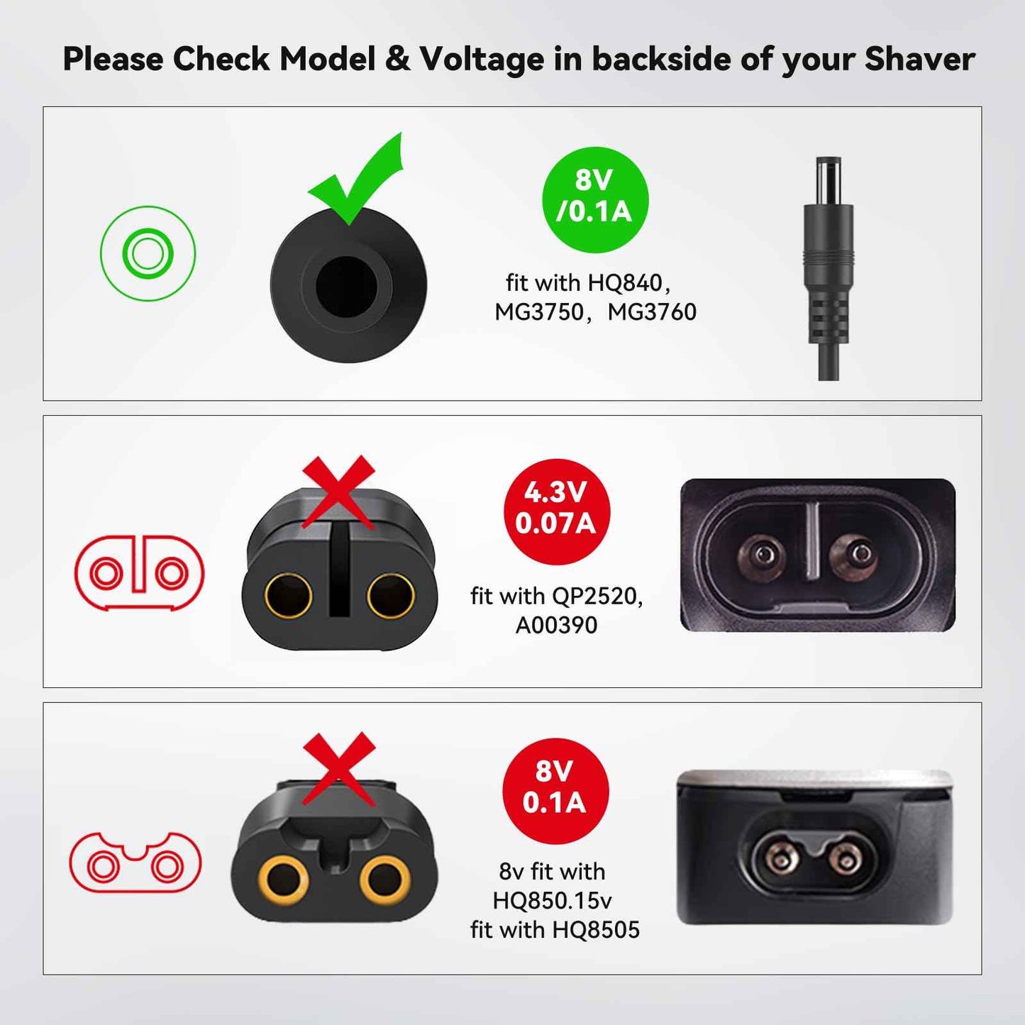 SYXLCH 8V Charger Compatible with Philips HQ840 MG3000 MG3750