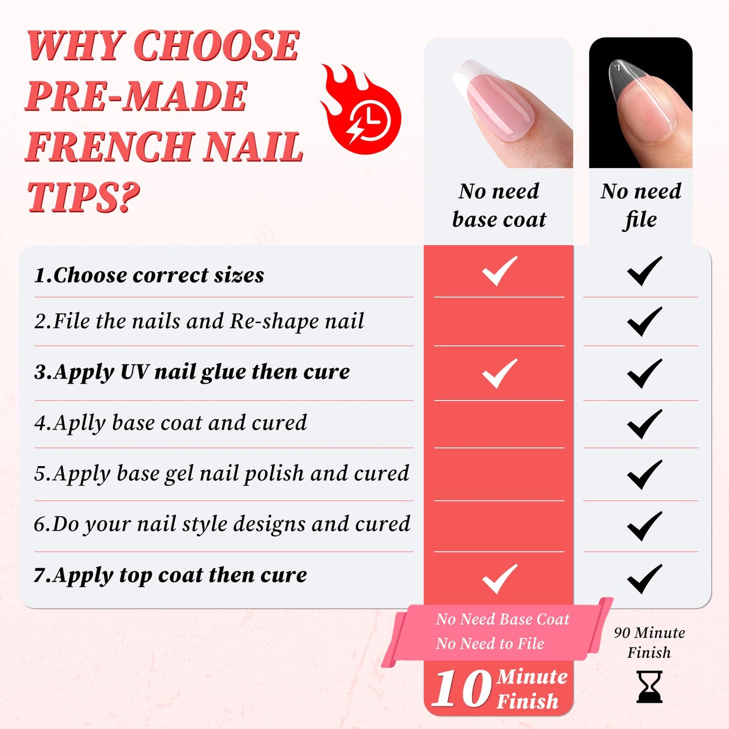 Bellelfin 120Pcs White French Tip Press on Nails Medium Square Glue on Nails, Full Cover Matte French Tip Fake Nails Nude Acrylic Nails Press on for Women Girls Artificial Fingernails