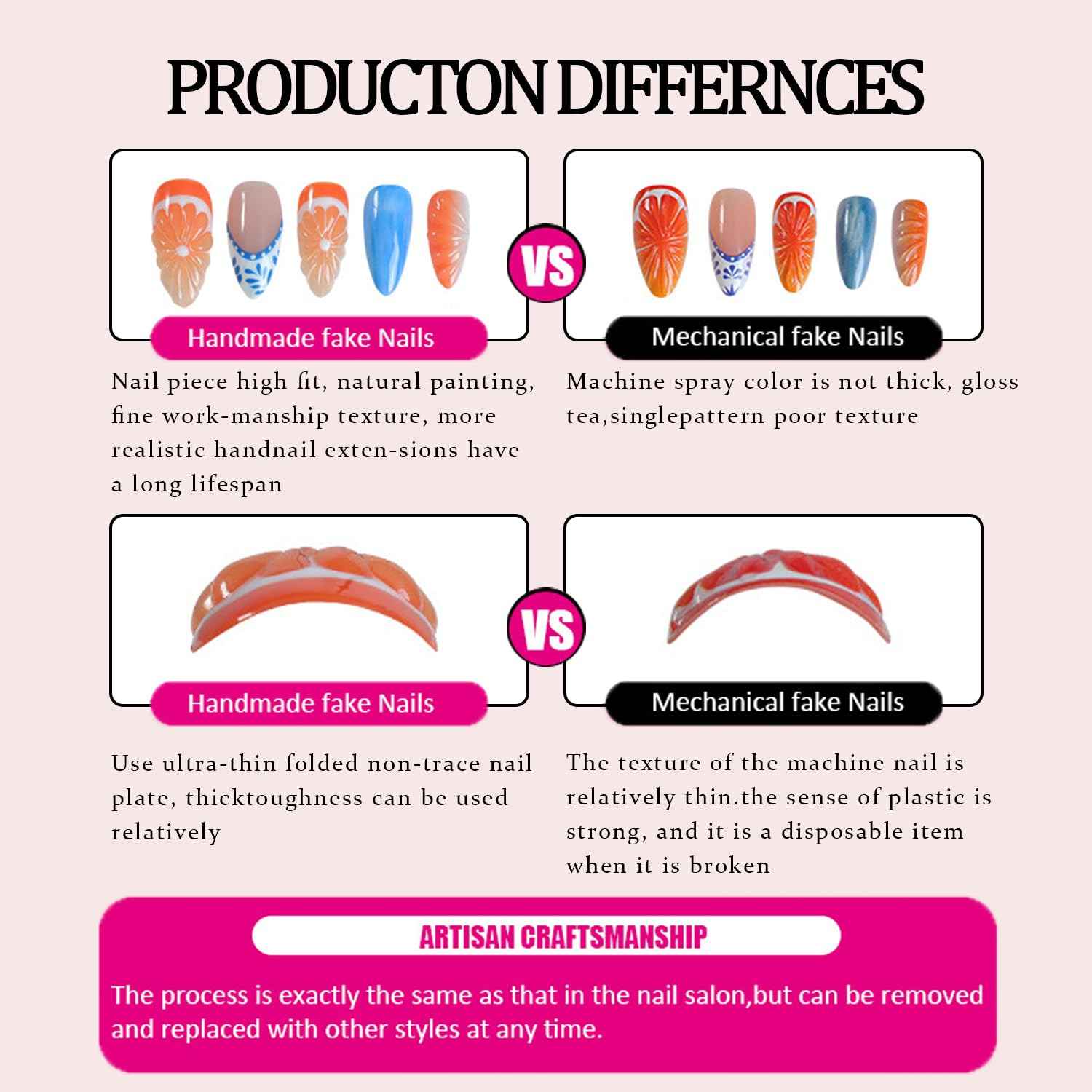 Handmade Press on Nails Medium Almond Fake Nail Unique 3D Floral & Cherry Designs Gold Rose Red Gradient Reusable Flower Stick on Nail Thicked French Tip Acrylic False Nails for Women (M)