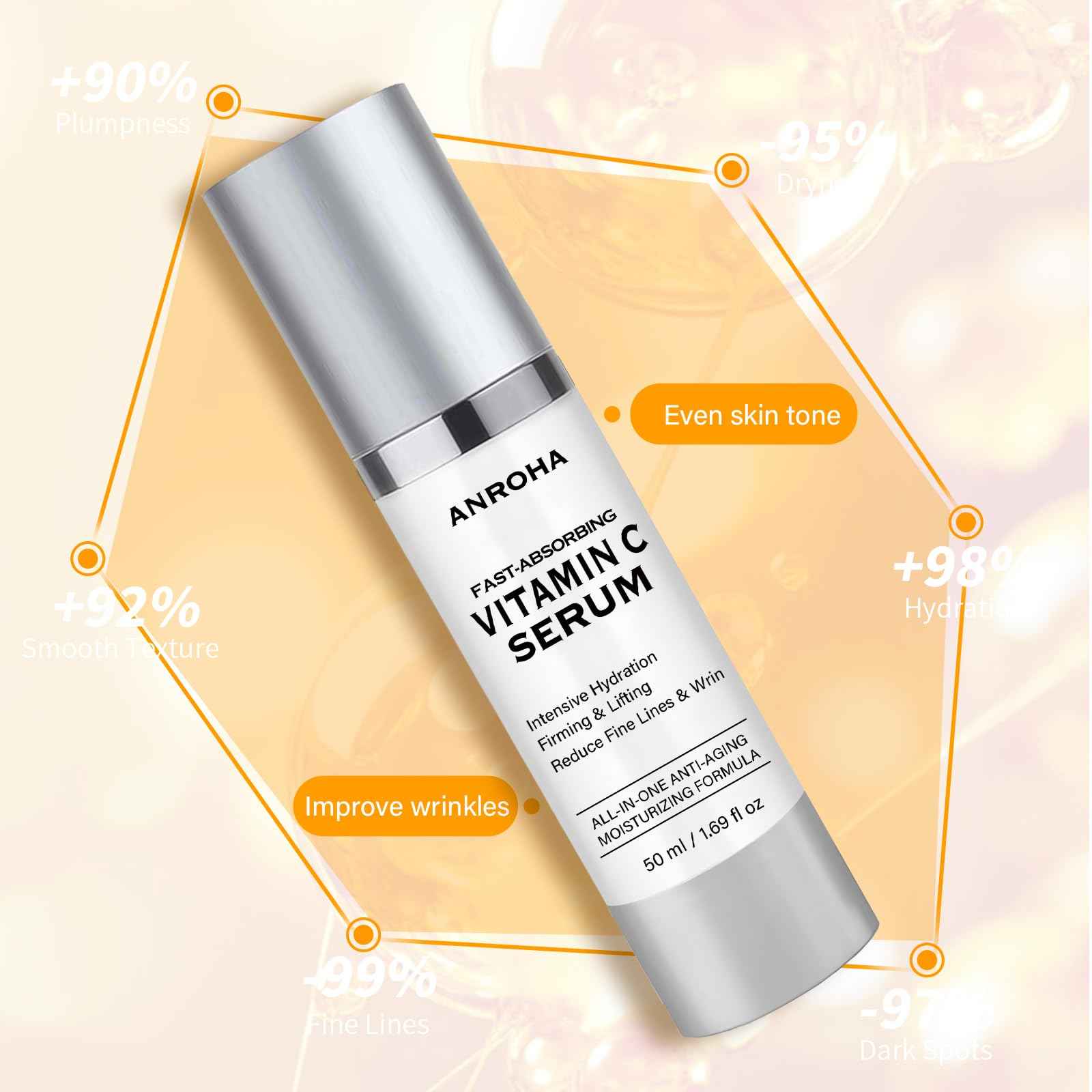 Vitamin C Serum for Women over 70, Vitamin C Serum for Mature Skin Face Hydrates, Firms, Lifts, Targets Age Marks, Wrinkles and Smoothes Skin Texture 1.69 fl oz
