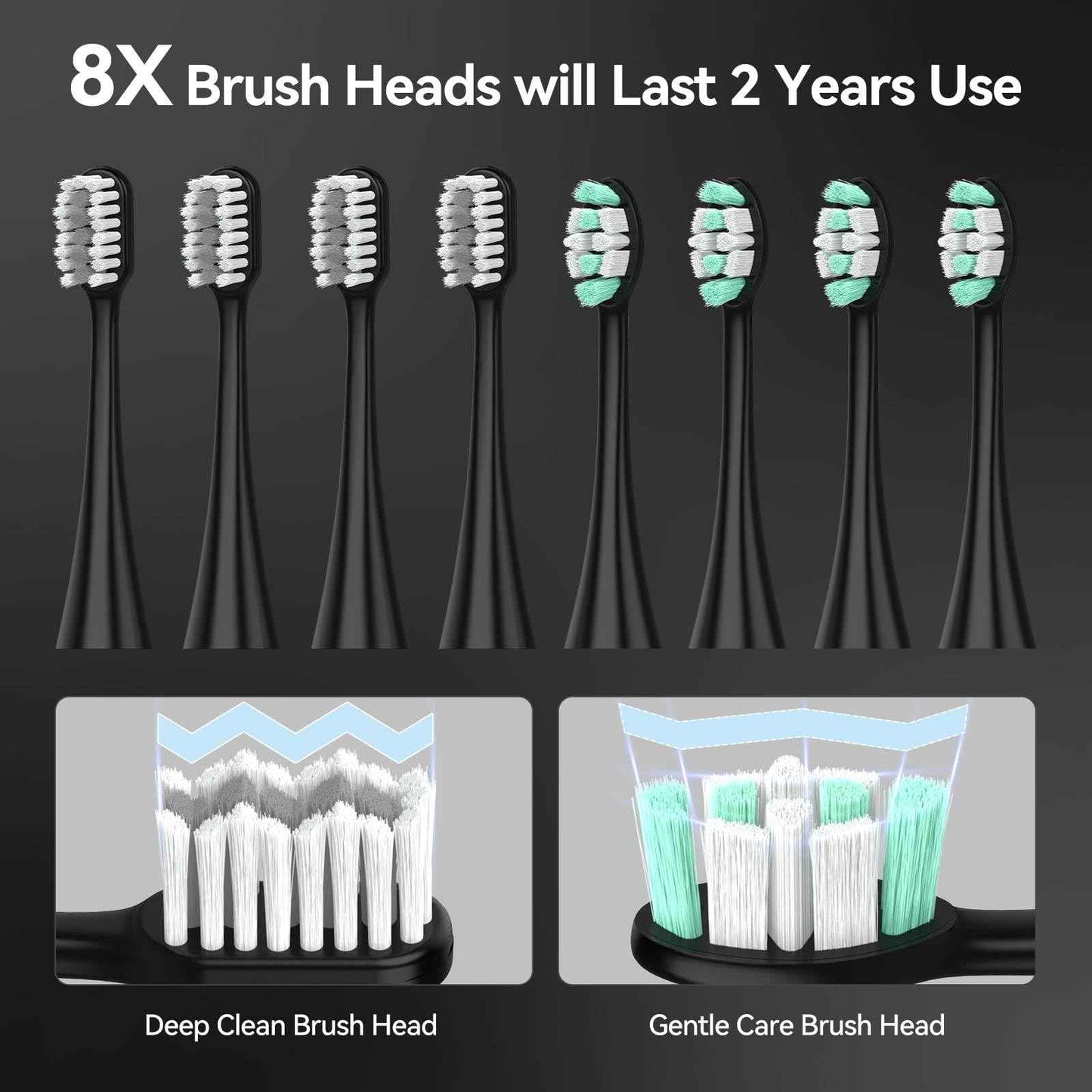 SEAGO Electric Toothbrush for Adults with Pressure Sensor, Sonic Toothbrushes Holder Wall Mounted, 30 Days Battery Life, 5 Cleaning Modes, 8 Replacement Heads, Timer & IPX7 Waterproof (Black, Middle)