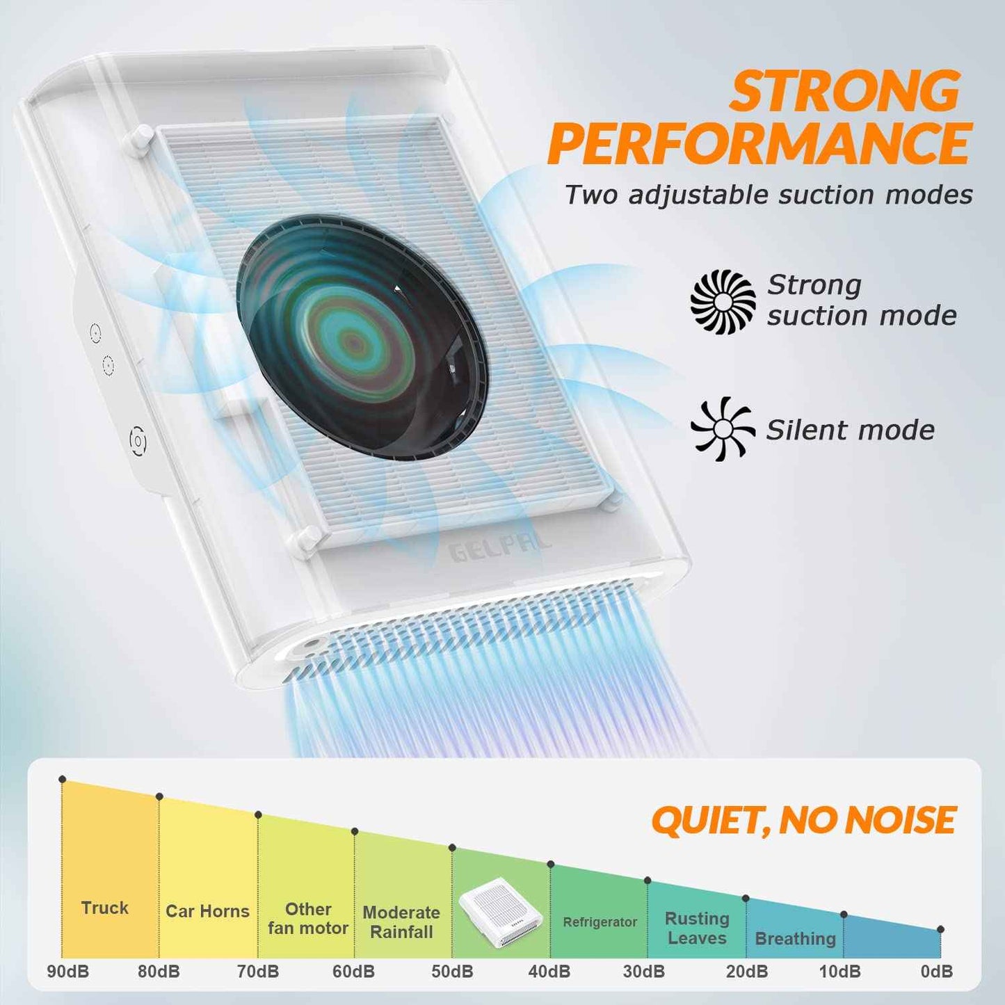 Gelpal Professional Nail Dust Collector, Adjustable Nail Dust Collector for Acrylic Nails , Electric Nail Vacuum Fan, Low Noise, Dust Collector for Nail Polishing &Salon.White.