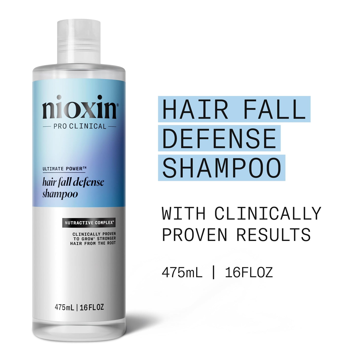 Nioxin Hair Fall Defense Shampoo | Activates Hair Follicles for Visibly Less Hair Loss| With Lauric Acid, Caffeine, Niacinamide and Sandalore| 16 Fl Oz