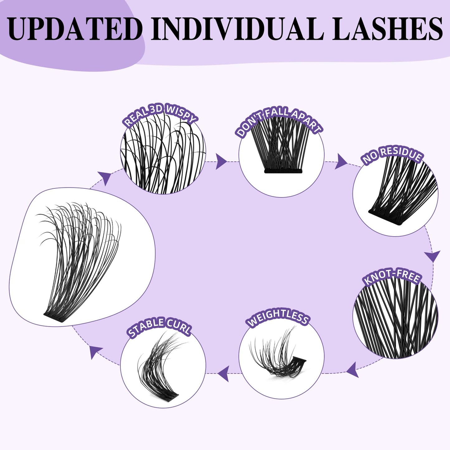 Lash Extensions Kit for Beginners 3D Eyelash Extension Kit 320pcs 50D Lash Clusters Kit 8-18 Mixed Lash Kit Fluffy Individual Lashes Kit with Lash Bond Seal Remover(50D-8-18MIX)