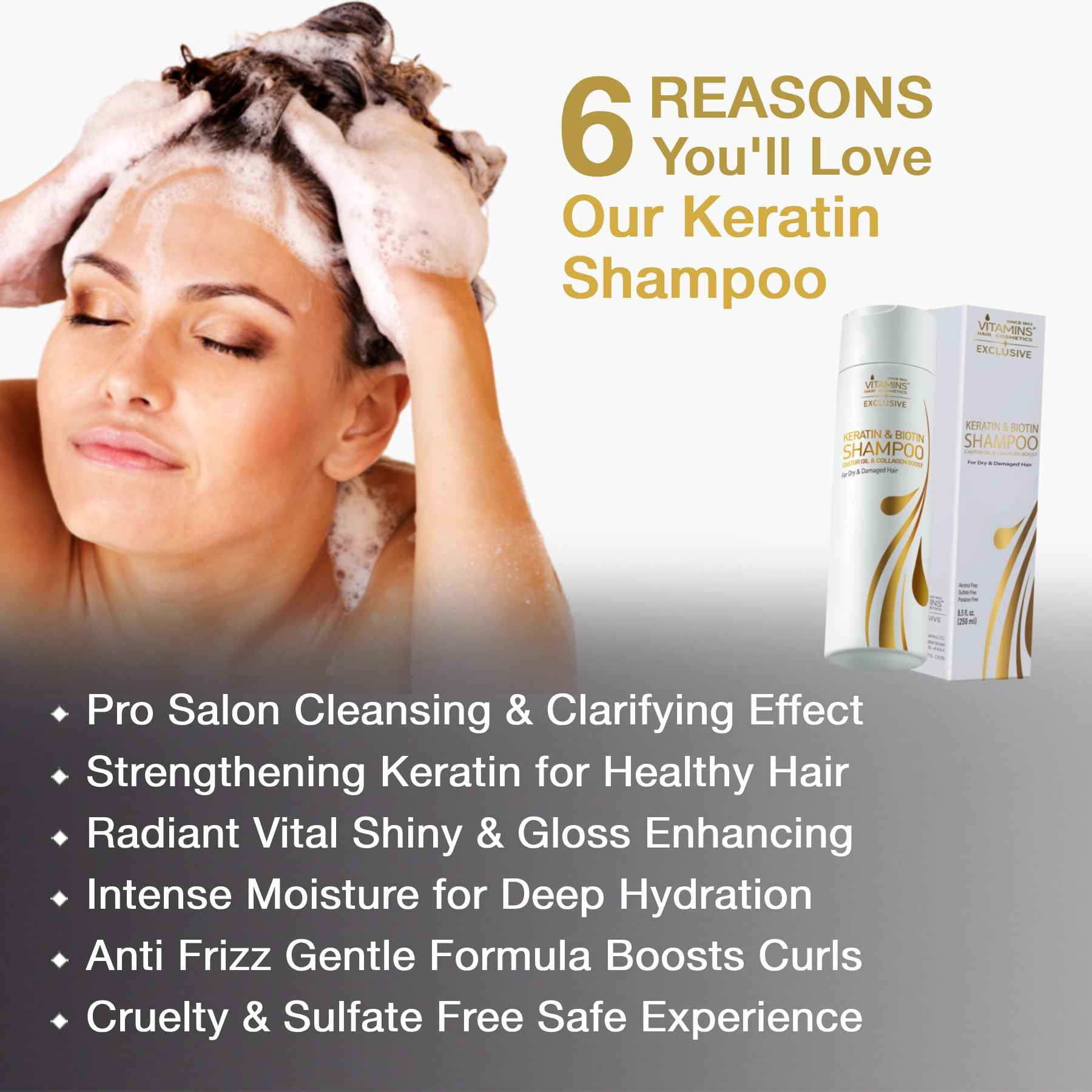 Vitamins Keratin Hair Treatment Kit - Deep Conditioner Mask and Protein Shampoo for Fine, Dry, Damaged, Color-Treated Hair