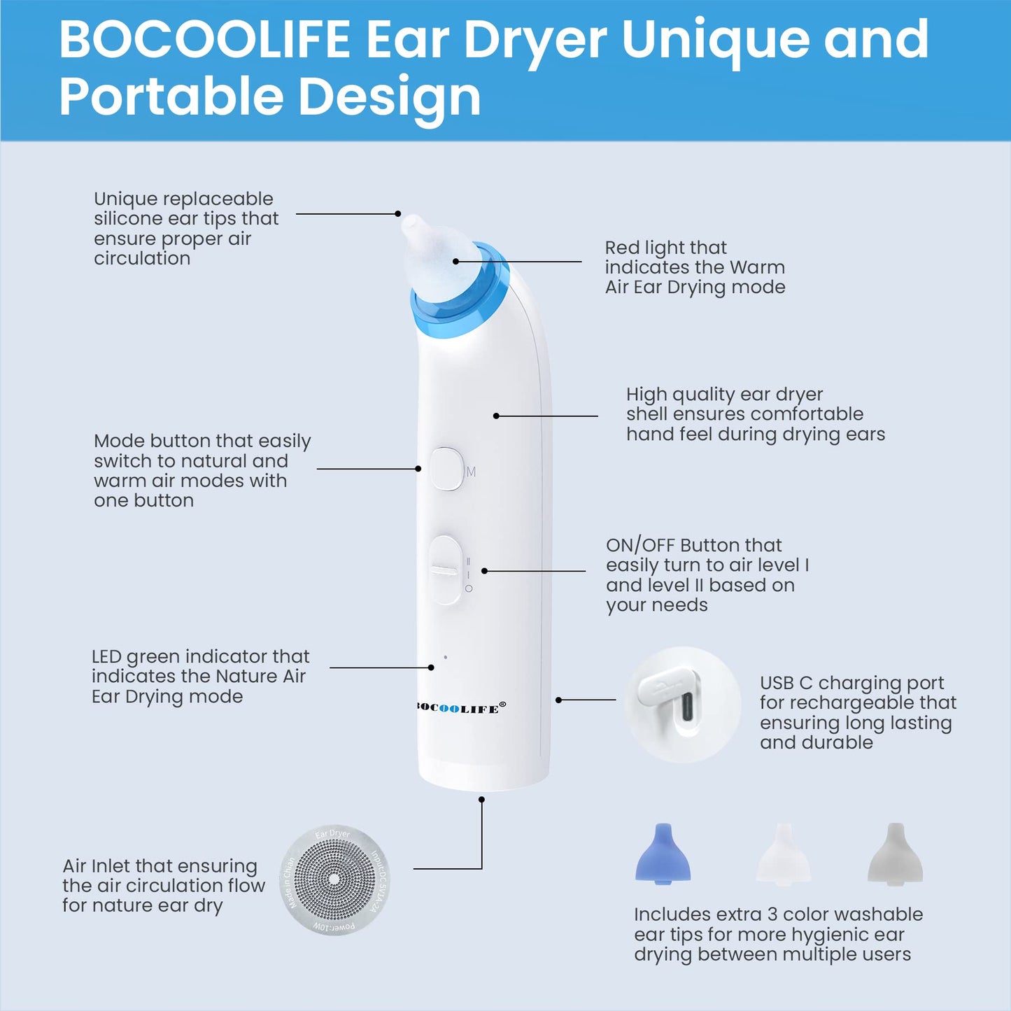 BOCOOLIFE Ear Dryer with 7 Ear Tips, Ear Moisture Water Removal Ear Drying Device, Electronic Warm Air Ear Water Remover for Swimmers, Showering, Water Sports, Surfing, Scuba Ear Dryer Machine