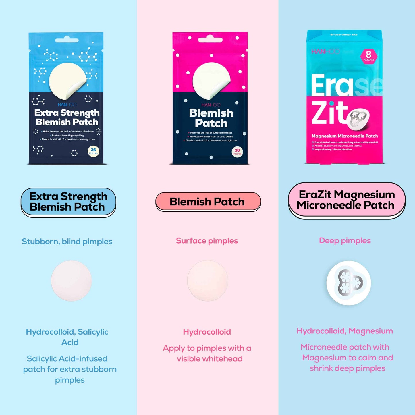 Hanhoo Extra Strength Blemish Patch Bundle, Salicylic Acid Pimple Patches, Shrinks Stubborn Pimples, Conceals Zits, Absorbs Fluid, Invisible Pimple Patches, Korean Skincare (Pack of 3, 108, Count)