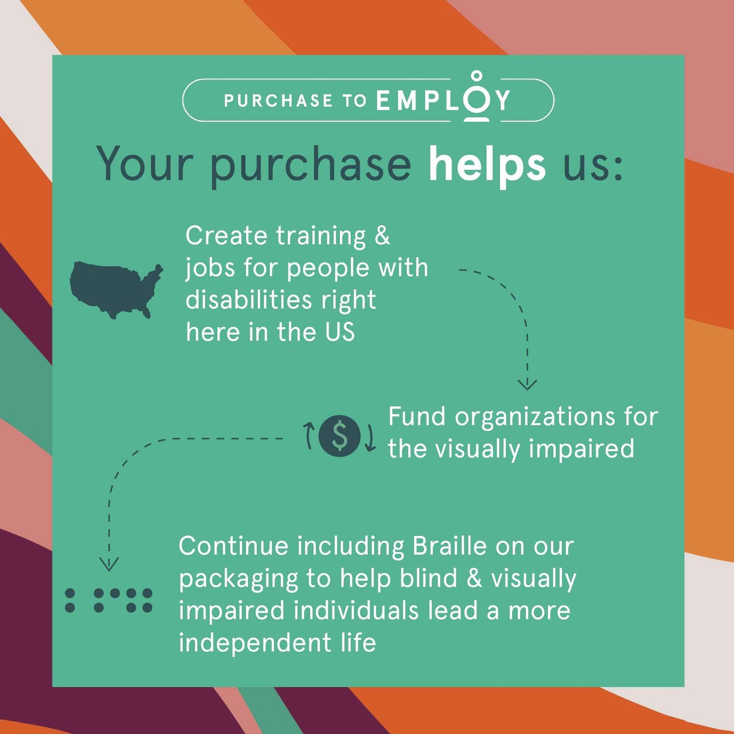 Cleanlogic Organic Cotton Exfoliating Body Scrubber, Reusable Exfoliator Tool for Smooth and Softer Skin, Daily Skincare Routine, Natural, 3 Count Value Pack