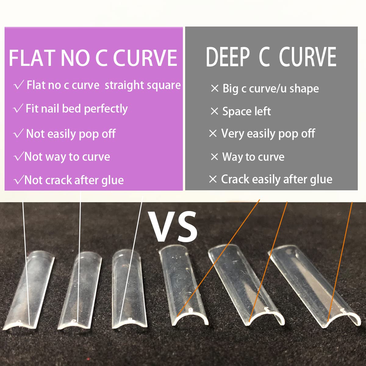 Extra Long No C Curve Straight Square Nail Tips - 500 Pcs Flattened XXL None Curve Fake Nail Tips EJIUJIUO Half Cover Flat Square Nails Tips Clear Acrylic Non C Curve for Women Girls,10 Sizes with Box